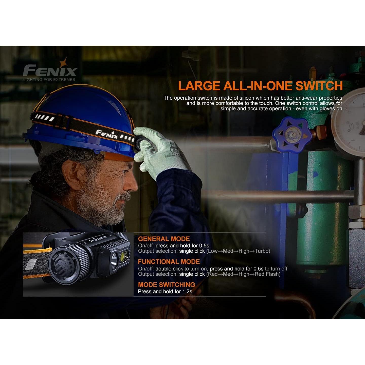 Linterna Frontal Fenix HM70R 1600 Lúmenes Recargable USB-C