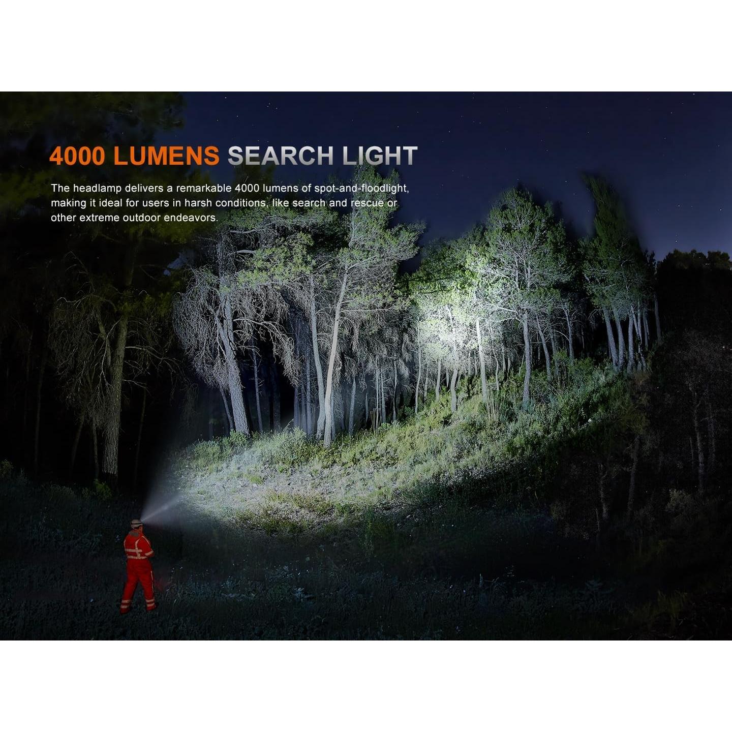 Linterna Frontal Fenix HP35R 4000 Lúmenes USB-C Rescate