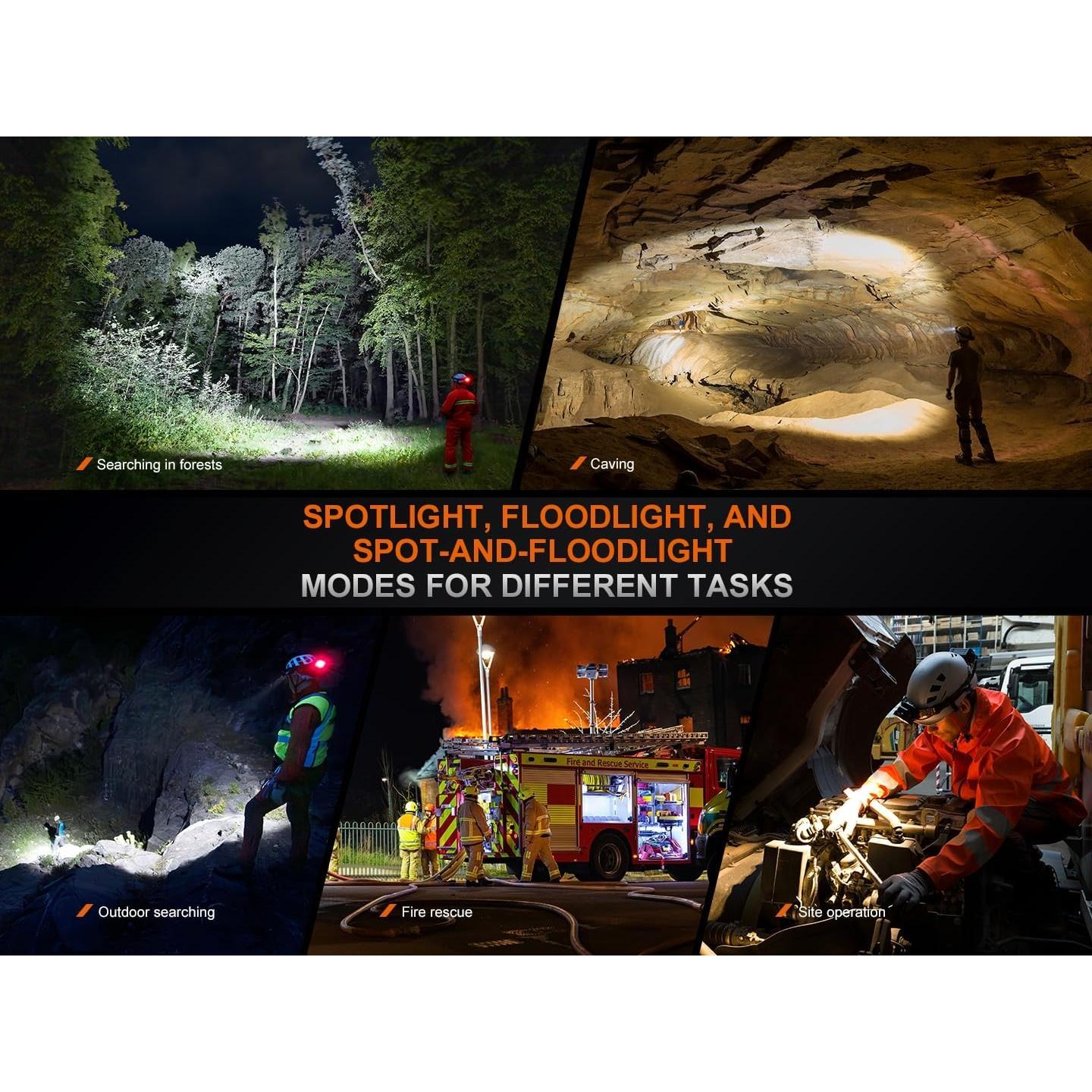 Linterna Frontal Fenix HP35R 4000 Lúmenes USB-C Rescate