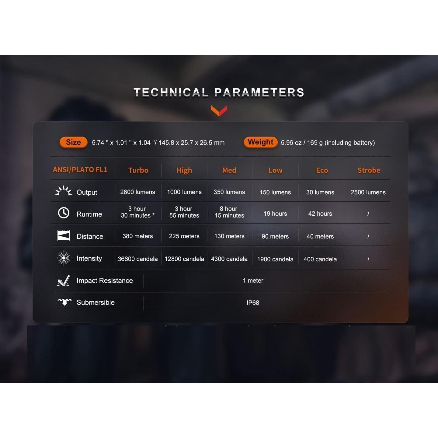 Linterna Táctica Fenix PD36R Pro 2800 Lúmenes Recargable USB-C
