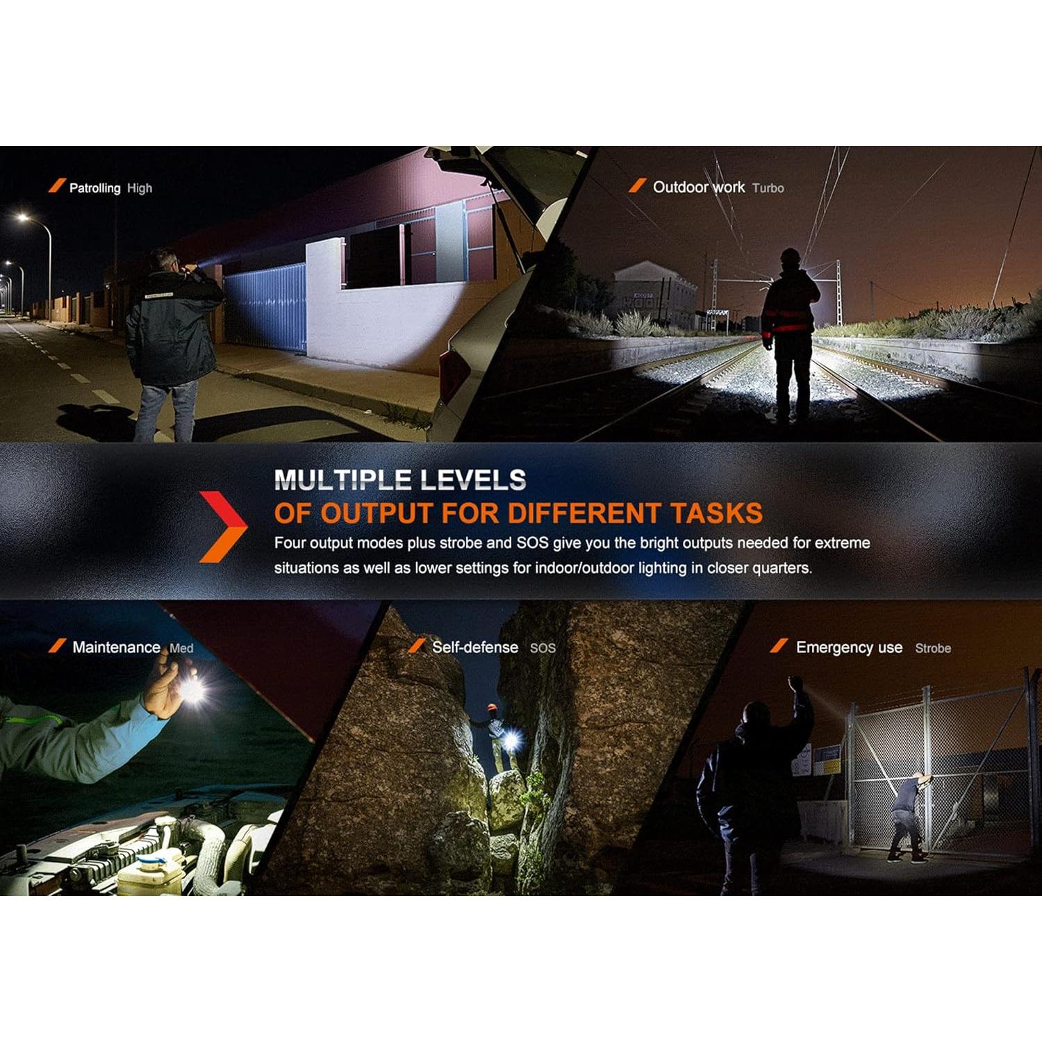 Linterna Fenix WF26R Recargable 3000 Lúmenes IP68