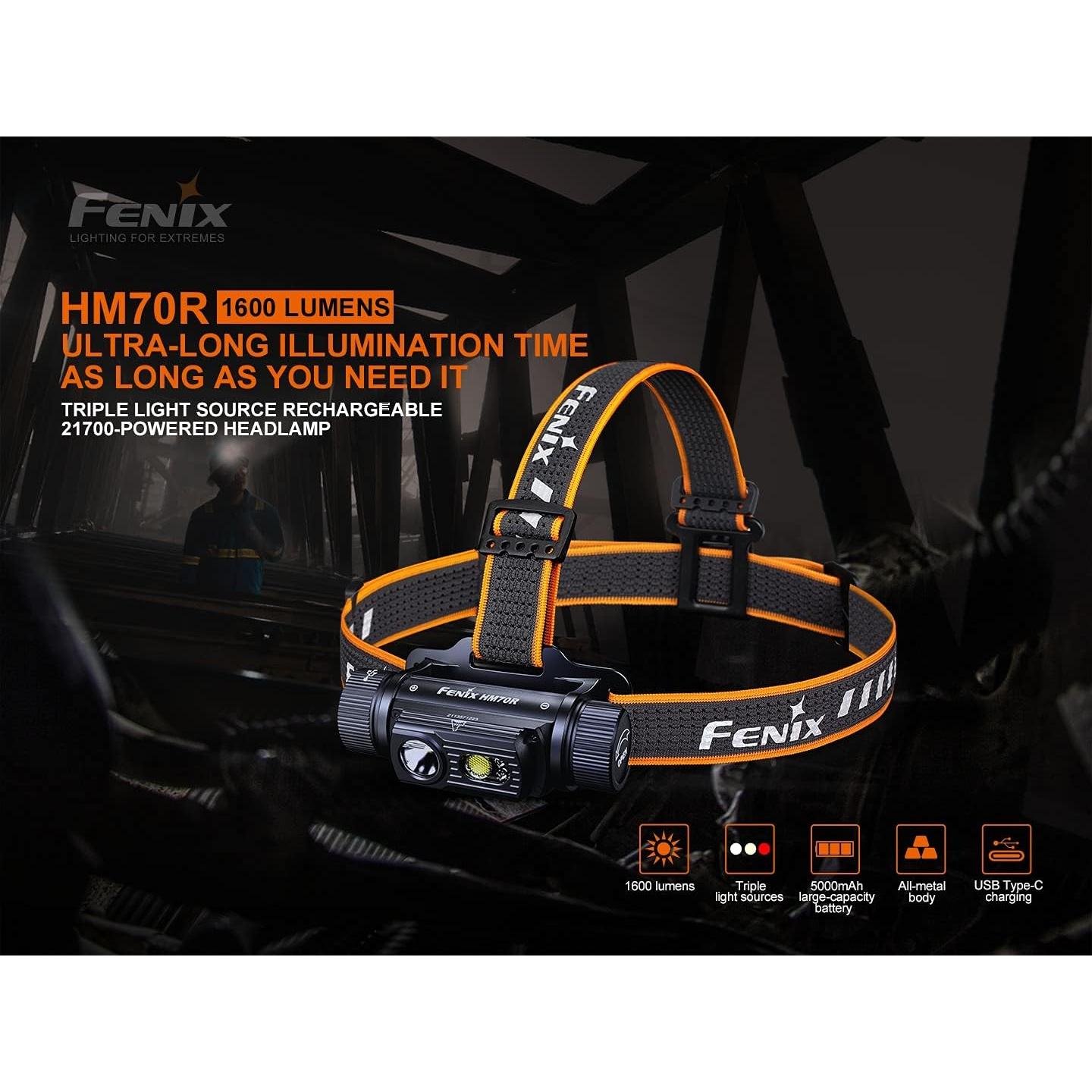 Linterna Frontal Fenix HM70R 1600 Lúmenes Recargable LED