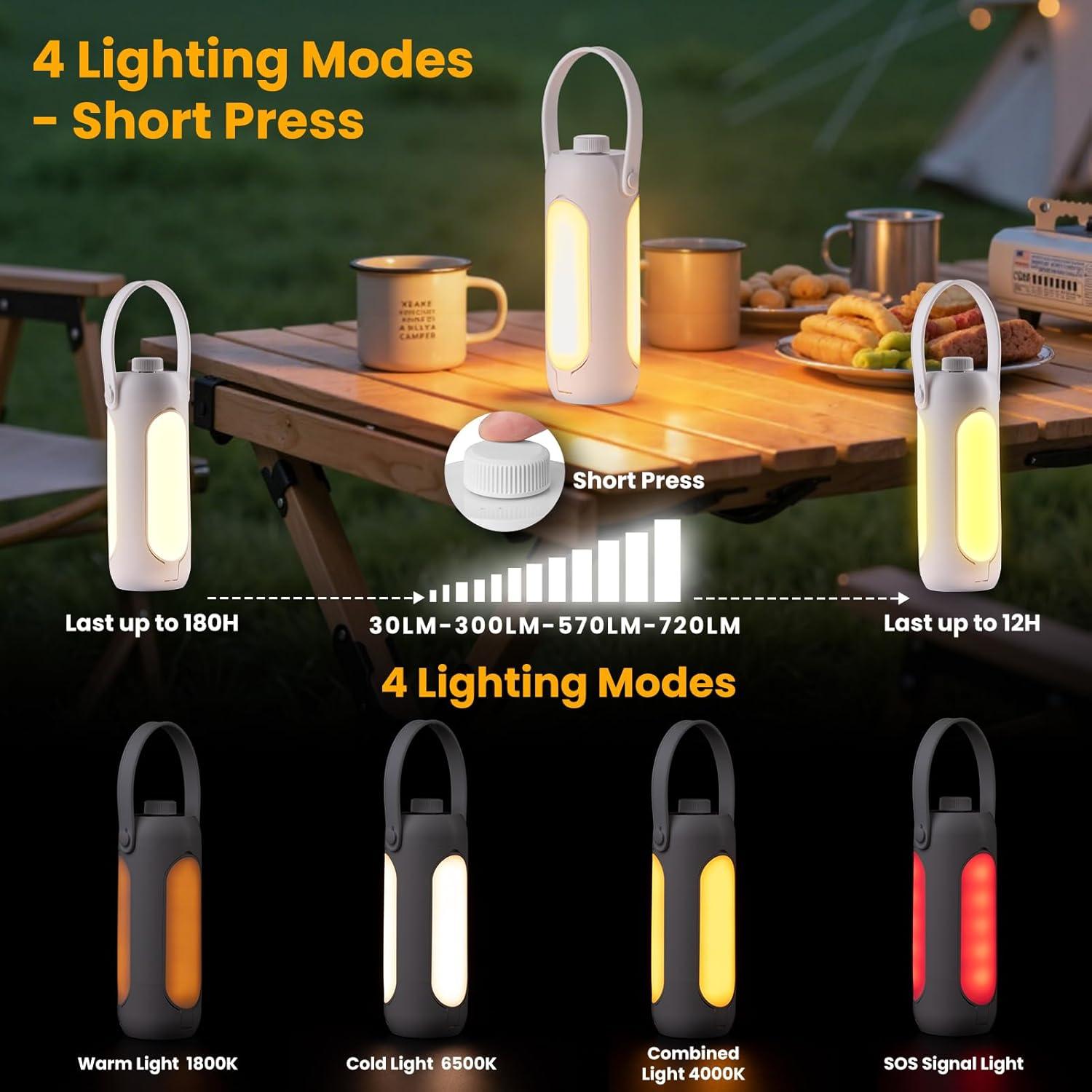 Linterna Multifuncional 4-en-1 Deqian 10000mAh LED Camping