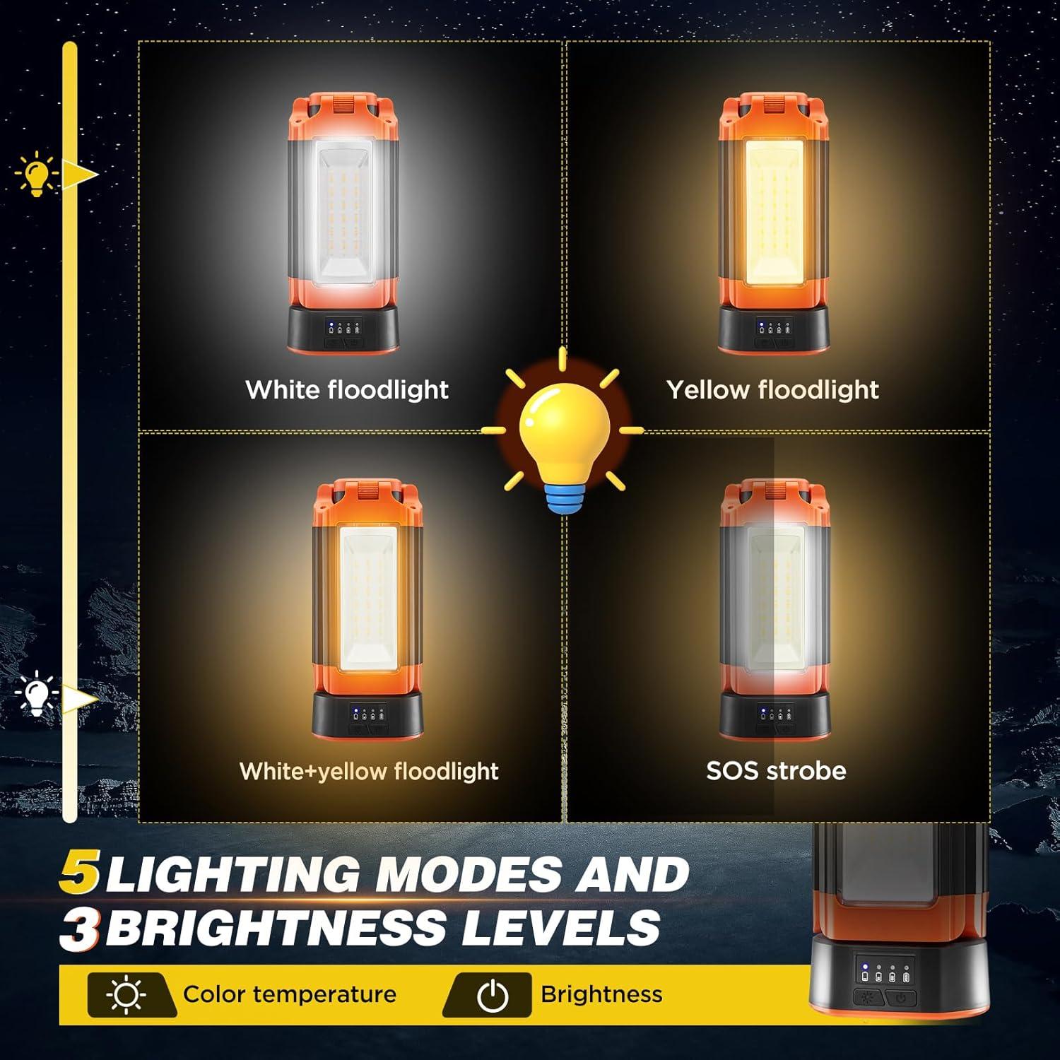Luz de Camping Portátil MENDED con Trípode 185.9cm LED Recargable