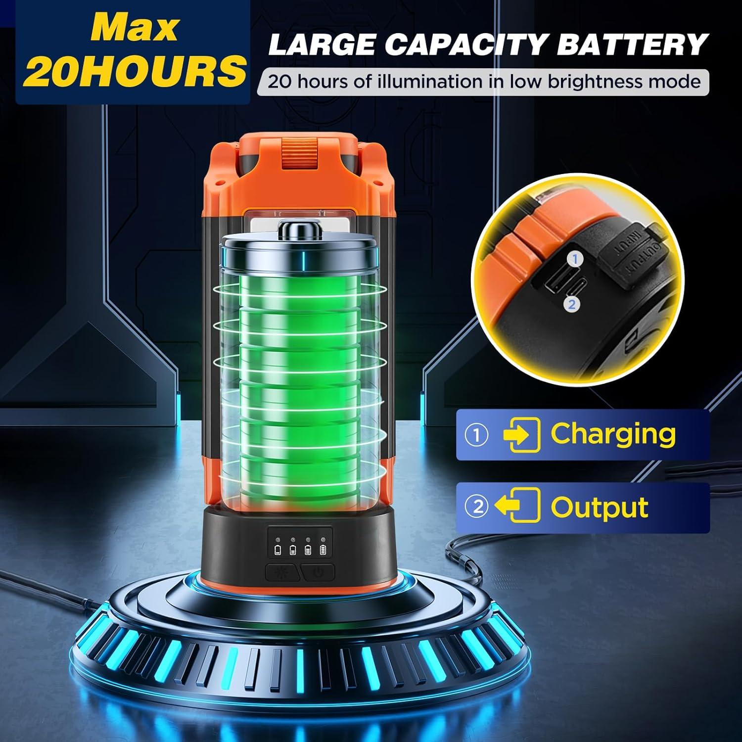 Luz de Camping Portátil MENDED con Trípode 185.9cm LED Recargable