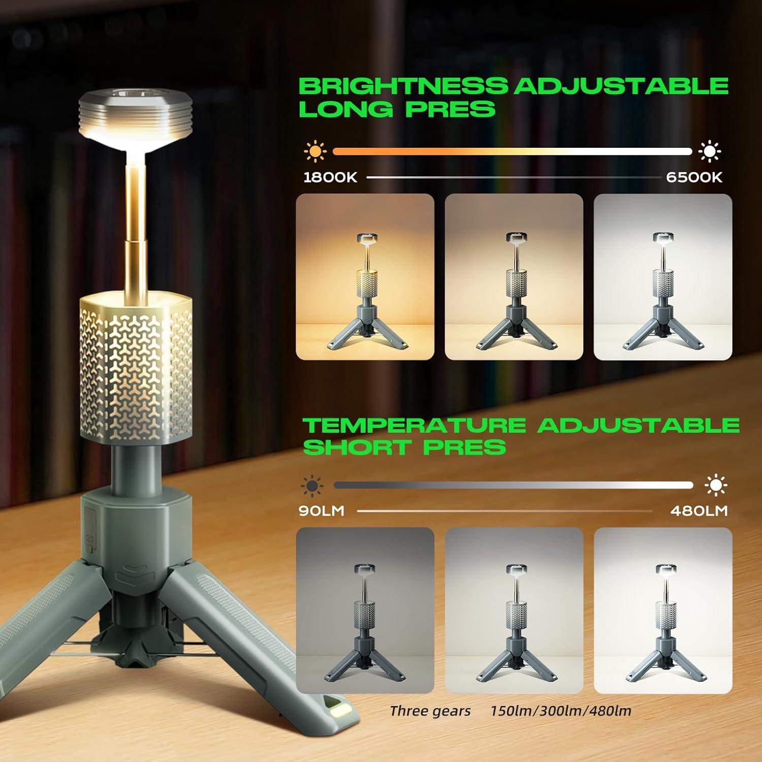 Linterna de Camping Telescópica NIEYUX 10500mAh Plegable