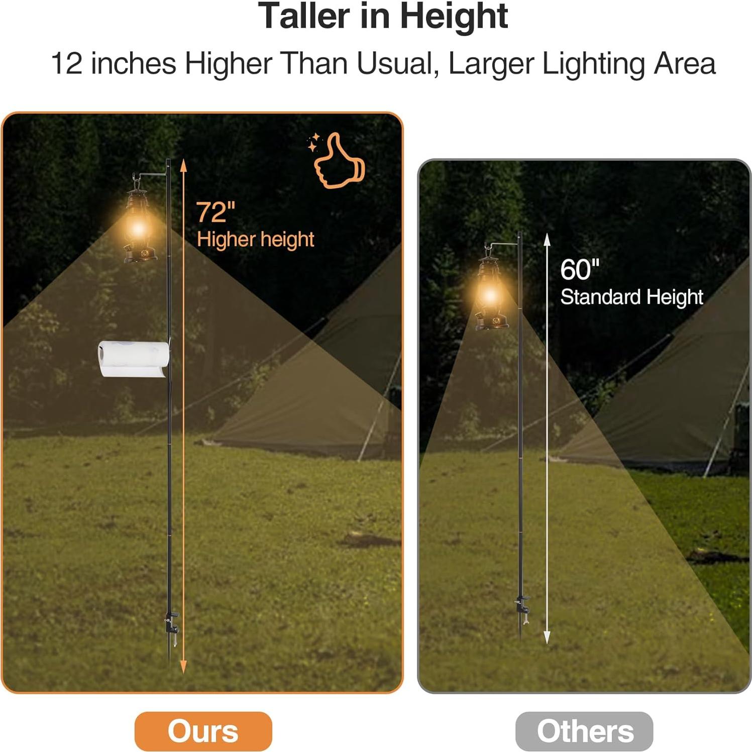 Soporte de Linterna de Camping REDCAMP 182.88 cm Ajustable