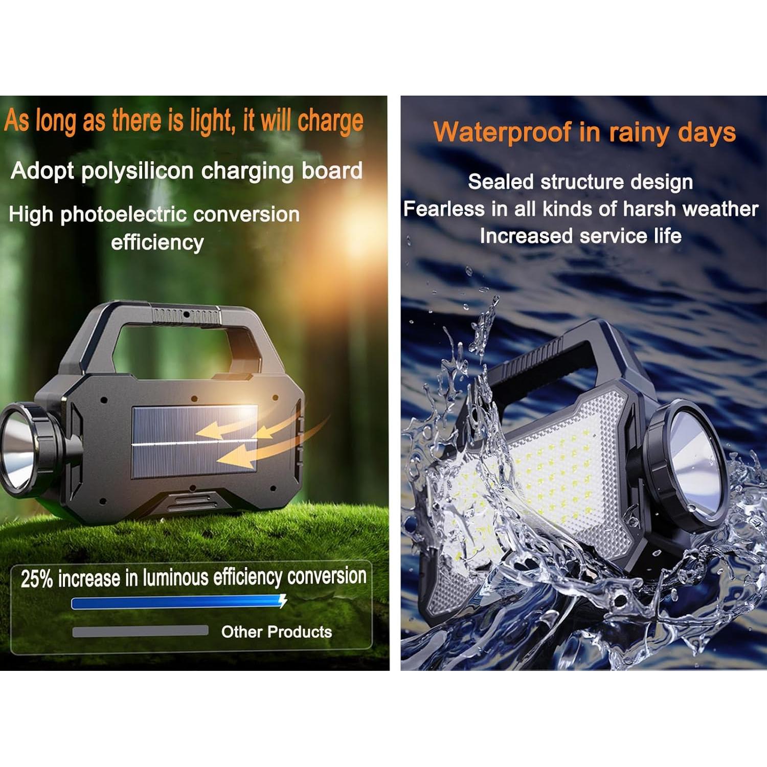 Solar Flashlights for Emergencies,LED Solar Camping Lights,Capacity Battery for Quick Charging,Multi-Functional Flashlights for Emergencies,Perfect for Power Outages,Outdoor Camping,and Hiking-1PCS