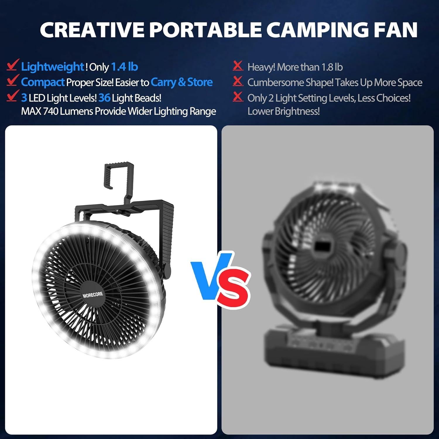 Ventilador portátil recargable Morecore 20 cm con luz LED