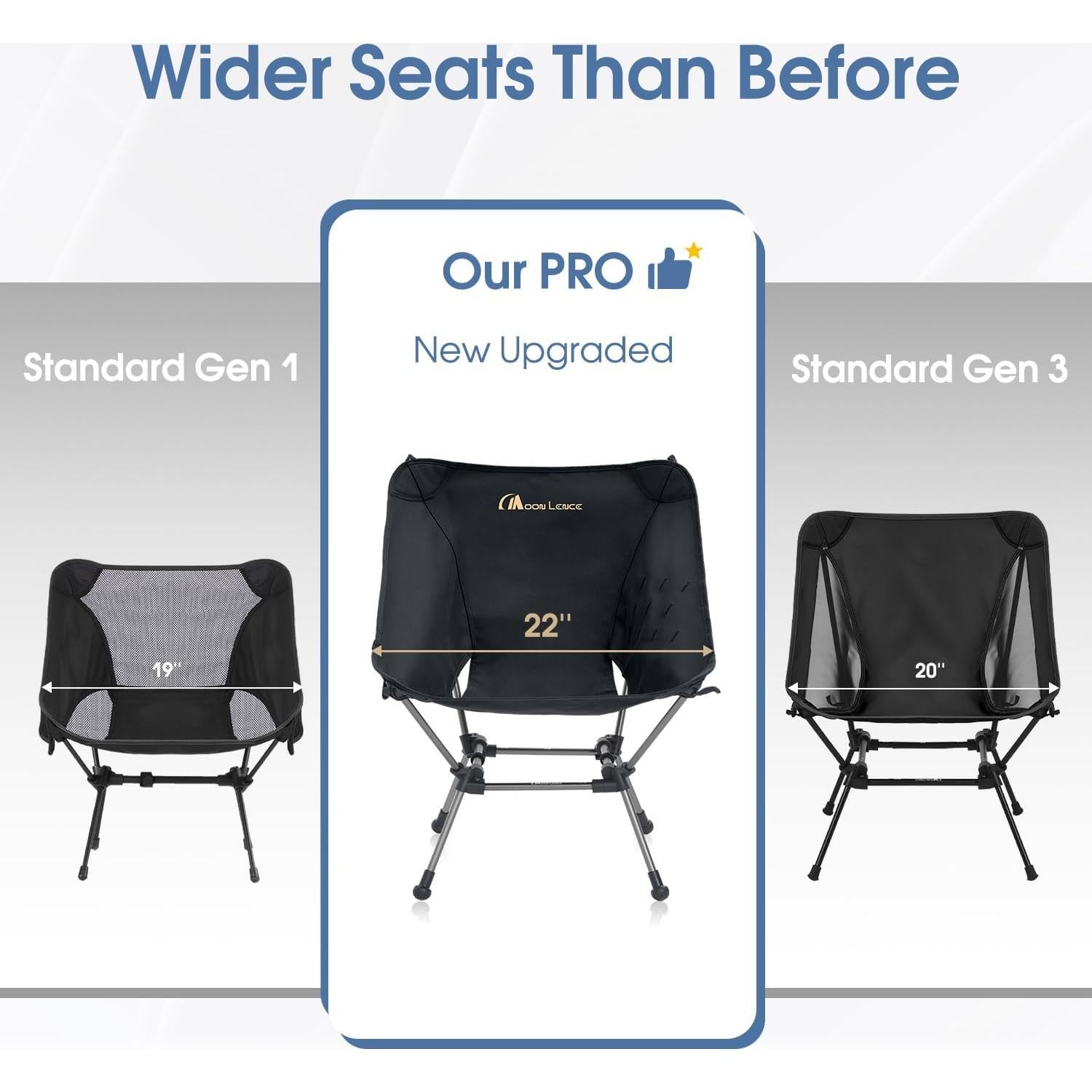 Silla de Camping Plegable MOON LENCE CH21P 400Lbs Negra