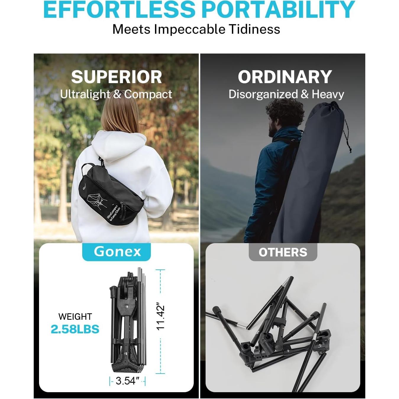 Gonex Portable Camping Chair, The 5th Gen Ultralight Compact Backpacking Foldable Lightweight Folding Chair for Outdoor Camp Hiking Beach Picnic Concert, Supports 330lbs (Black, 1 PCS)