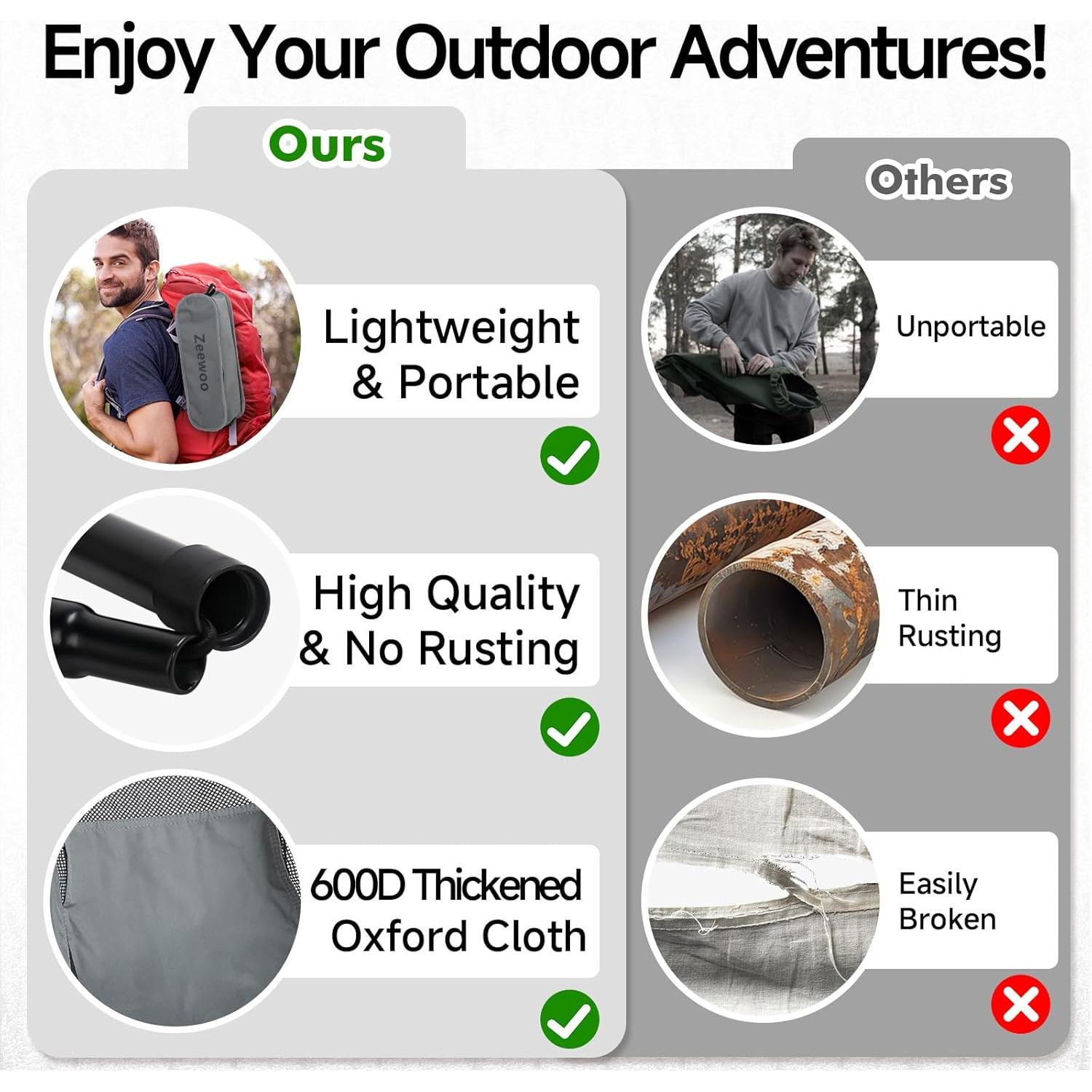 Silla de Camping Plegable Zeewoo con Respaldo Alto y Ajustable