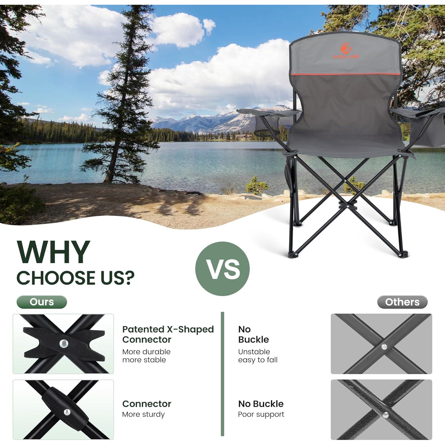 HIGH POINT SPORTS 2 Pack Portable Camping Chair for Adults, Folding Outdoor Camp Chair Lightweight Lawn Chairs Folding Collapsible Chair for Camping, Tailgates, Beach, Gray, Support 250 lbs