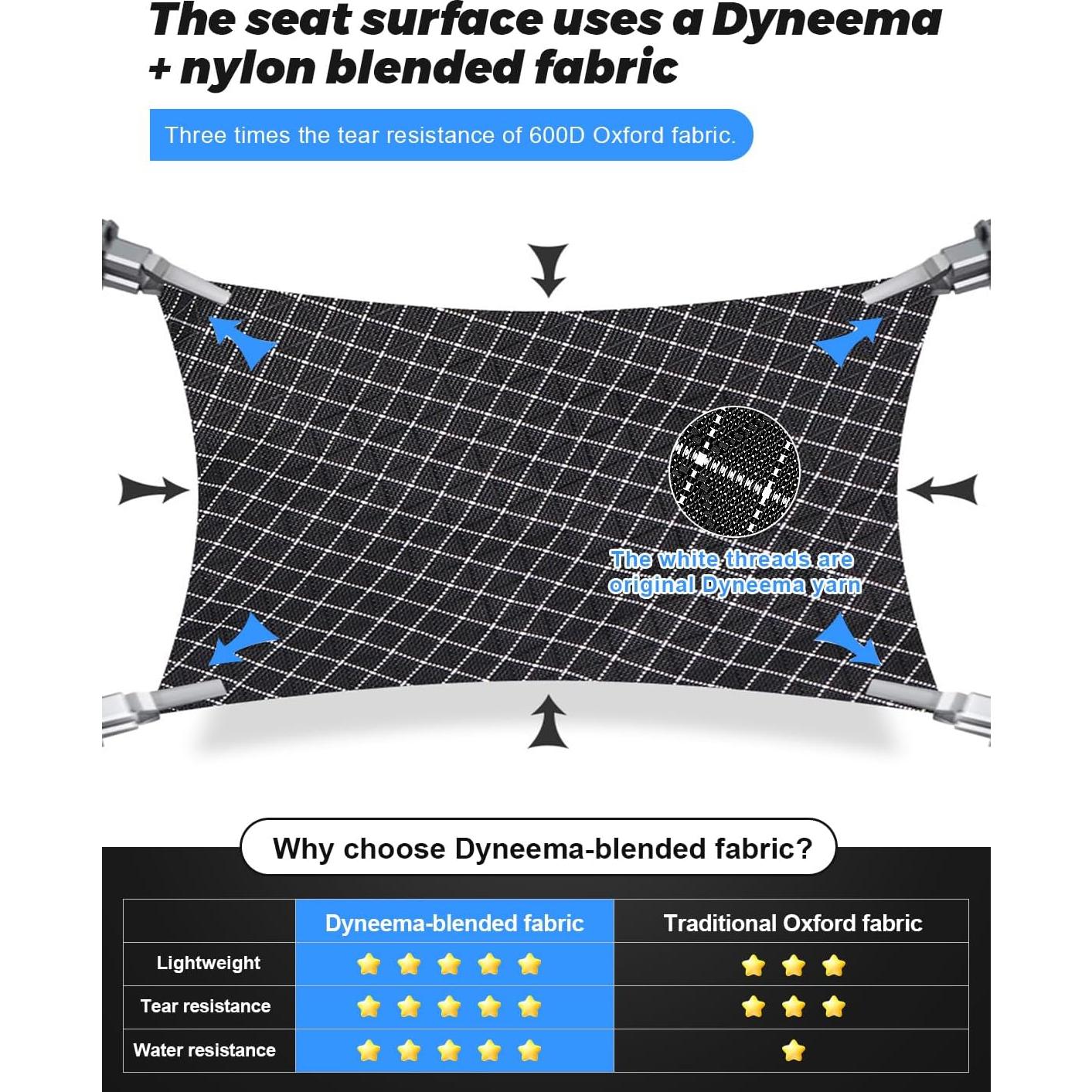 Silla de Camping Plegable Msnaile TXWLYY - 0.68 kg, Resistente