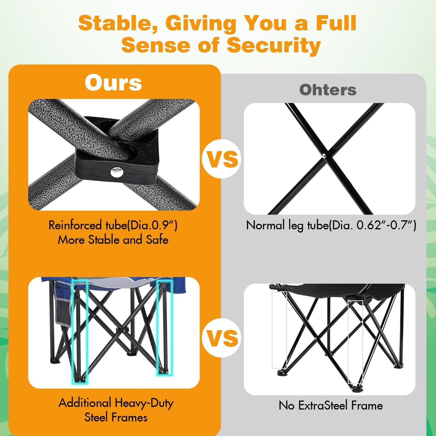 Silla de Camping Plegable SAILARY Azul con Portavasos y Bolsa