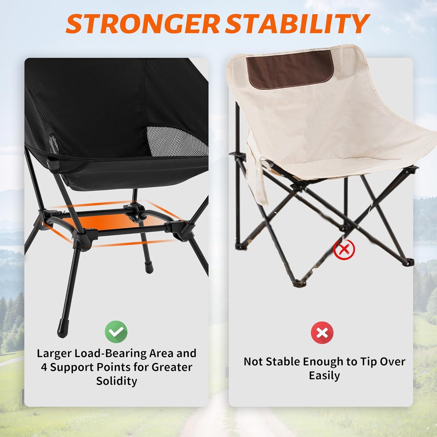 Silla de Camping Plegable DwelSpire Respaldo Corto Negra 150kg