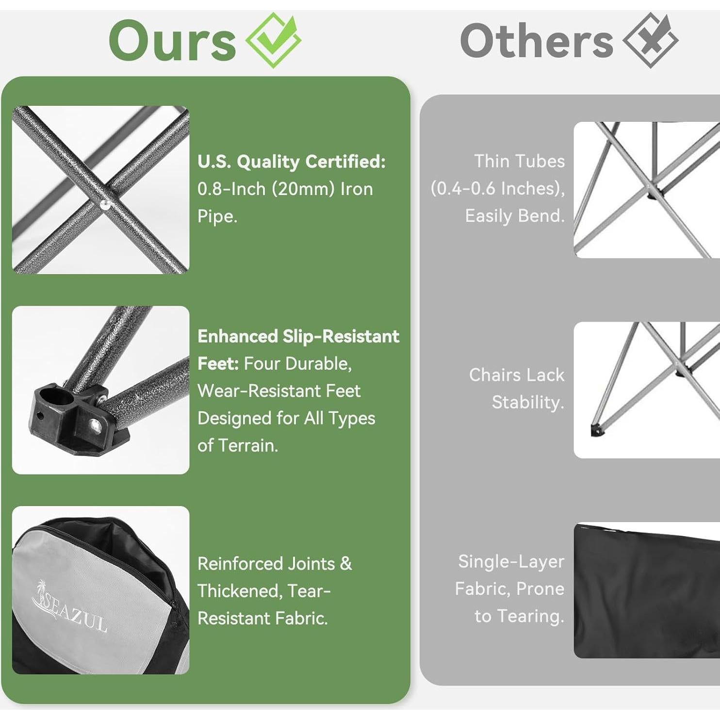 Sillas de Camping Plegables Seazul 2 PCS Soporta 172 KG