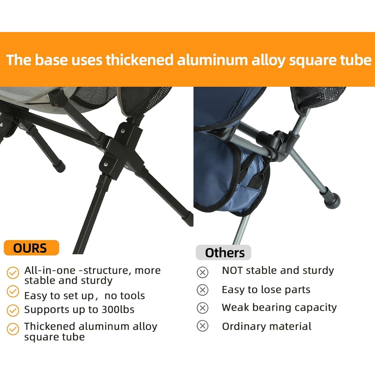 Silla de Camping Plegable ROCK CLOUD Ultraligera 136 kg
