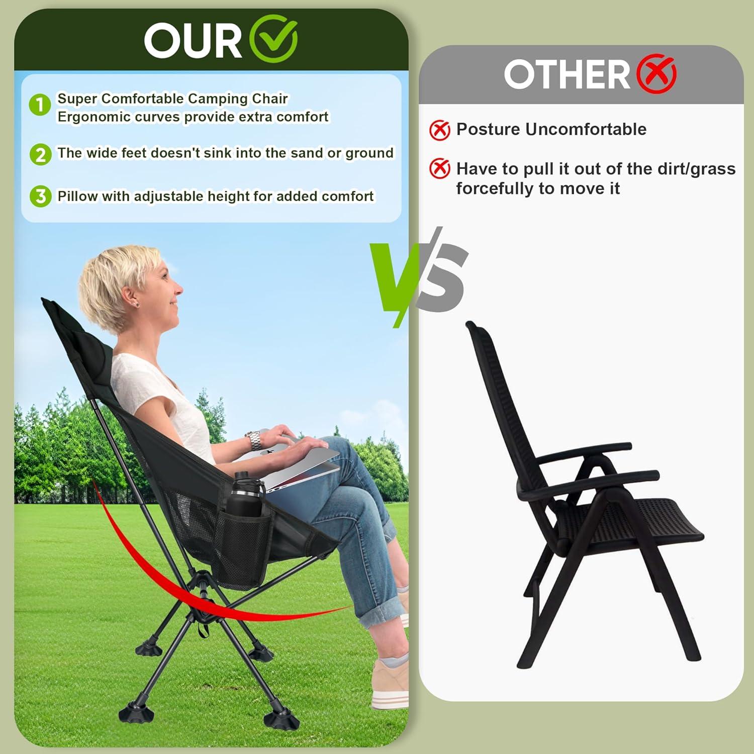 Camping Chairs,Portable Camping Chair for Adults with Headrest,Lawn Chairs Beach Chair with Anti-Sinking Feet Folding Backpacking Chair,Compact Foldable Travel Chair for Camp Backpack (High Back)