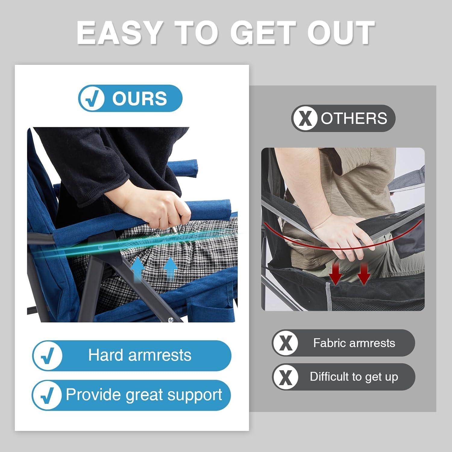 Silla de Camping Plegable Ever Advanced Azul 181kg Acolchada