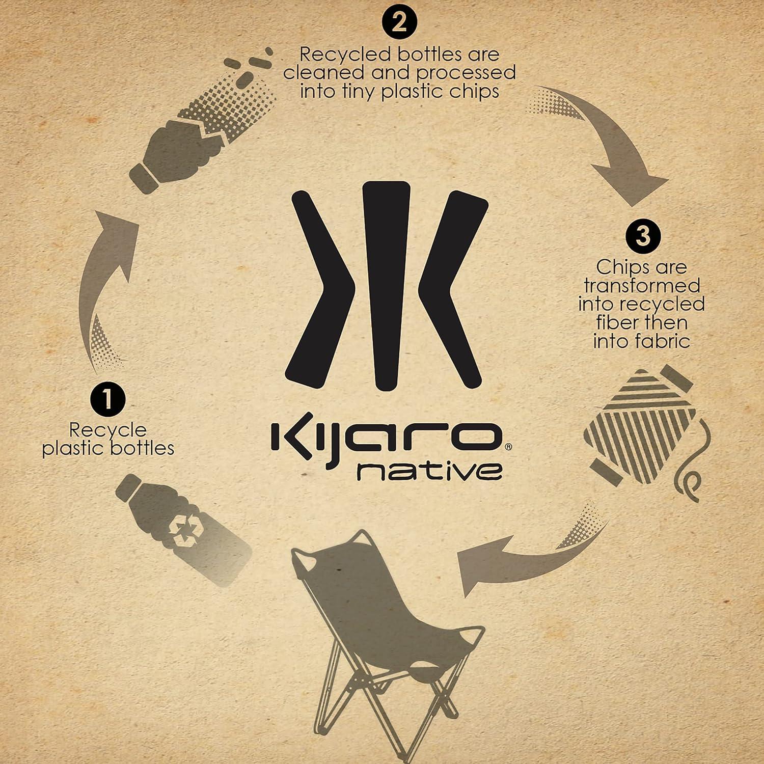 Silla de Camping Kijaro Native Comfort 100% Reciclada Azul