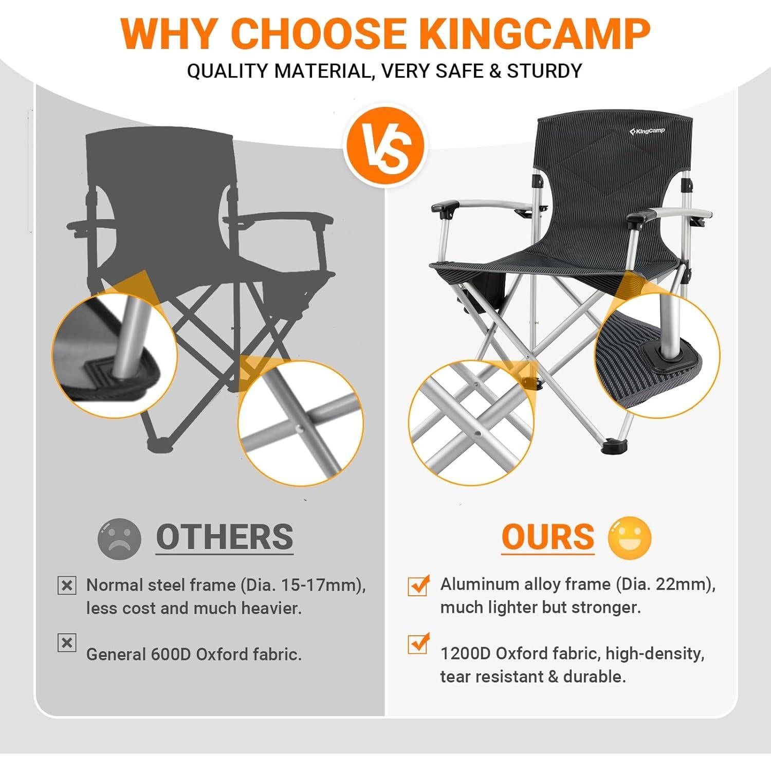 Silla de Camping Plegable KingCamp Deluxe Acolchada 136kg