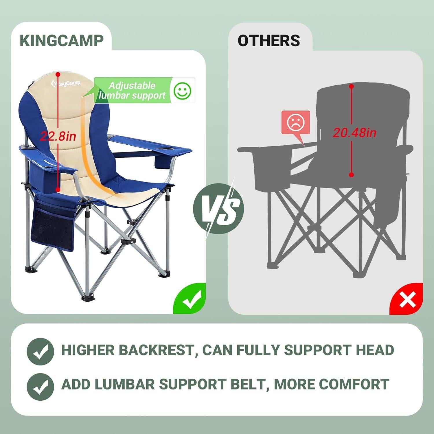 Silla de Camping Plegable KingCamp con Soporte Lumbar 160kg
