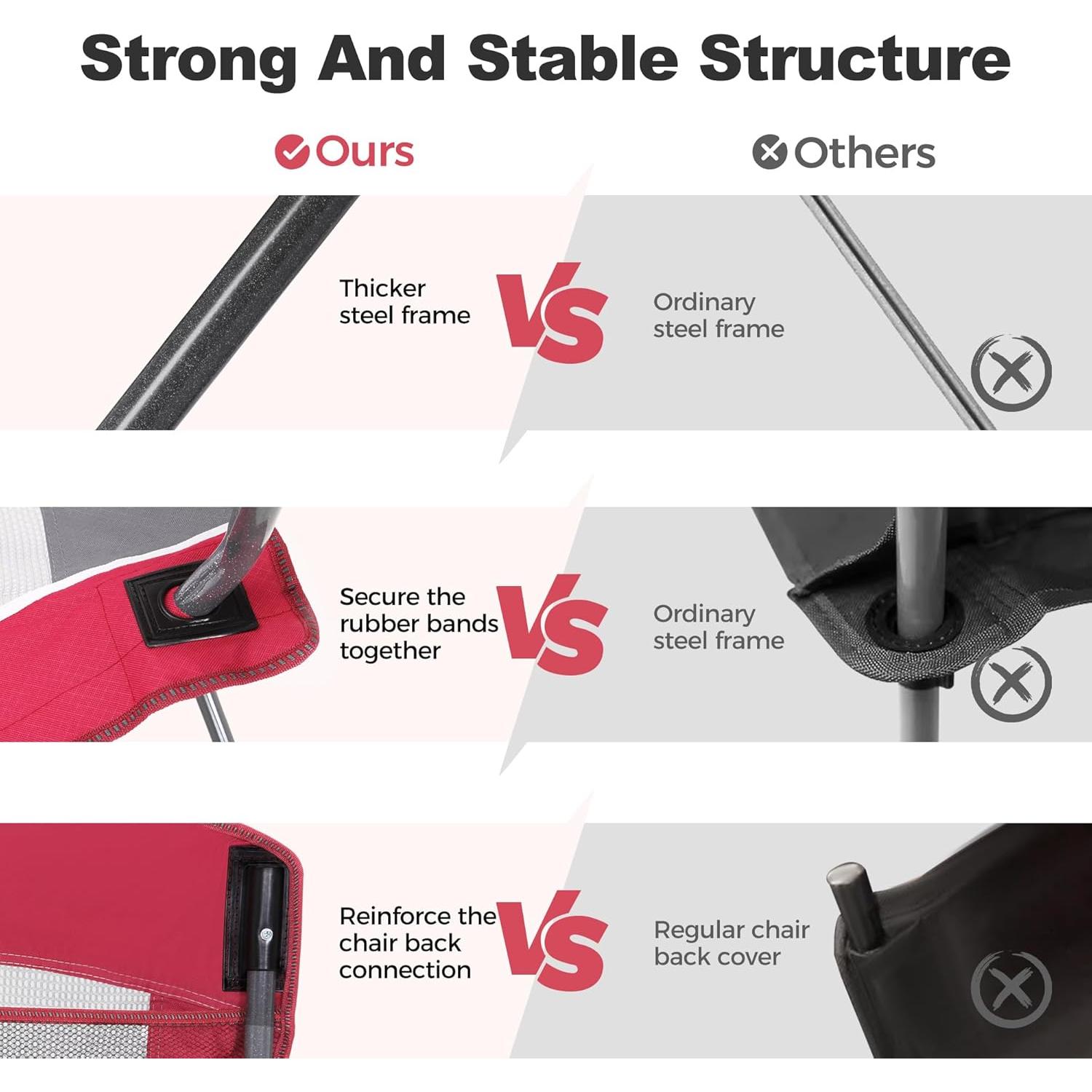 Silla de Camping Plegable LET'S CAMP Respaldo Malla 150 KG Roja