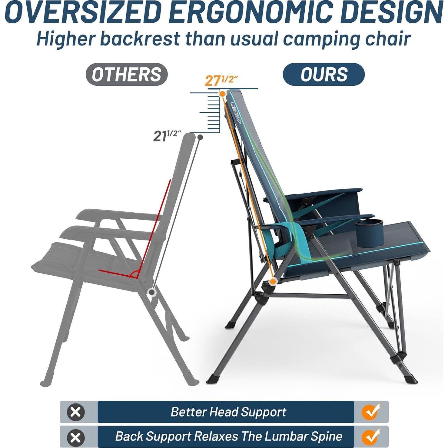 Silla de Camping Timber Ridge Plegable con Soporte Lumbar - Azul