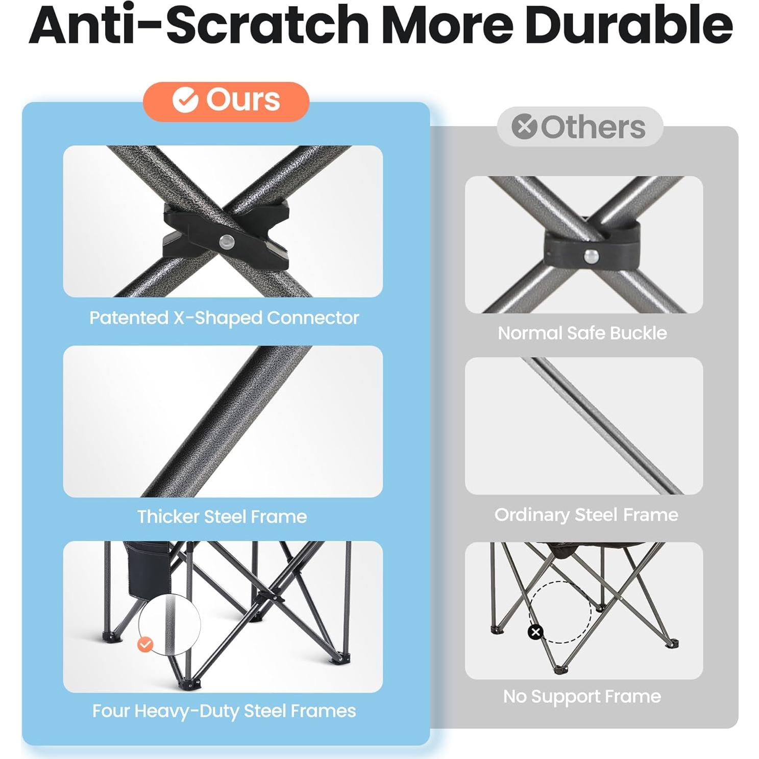 Silla de Camping Plegable High Point Sports Azul Doble 204 kg