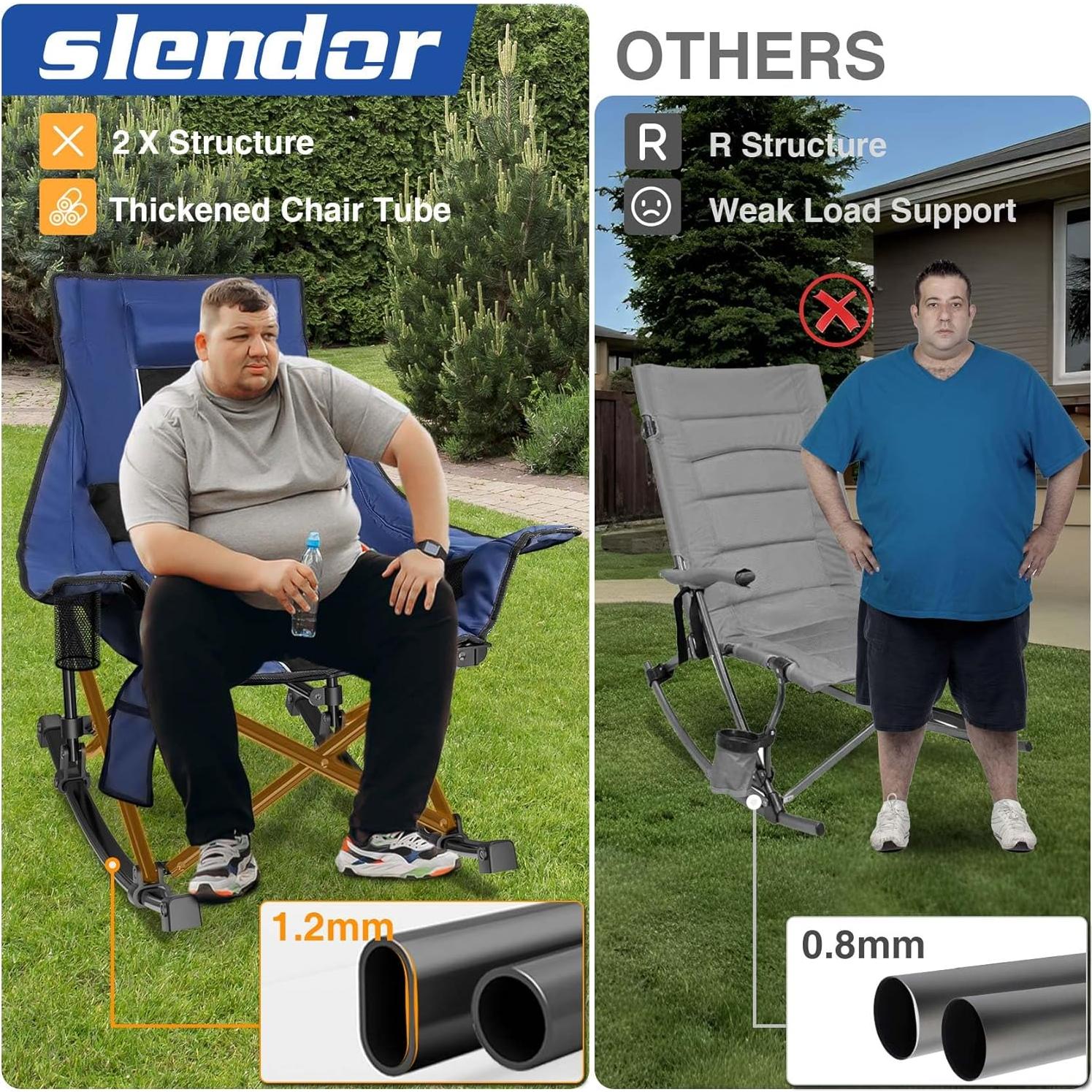 Silla de Camping Calentada Slendor XL 20000 mAh Azul Marino