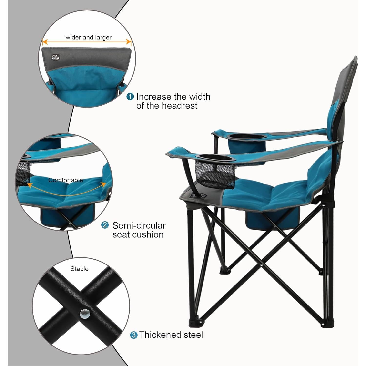 Silla de Camping Plegable LANMOUNTAIN Charles Azul 136kg