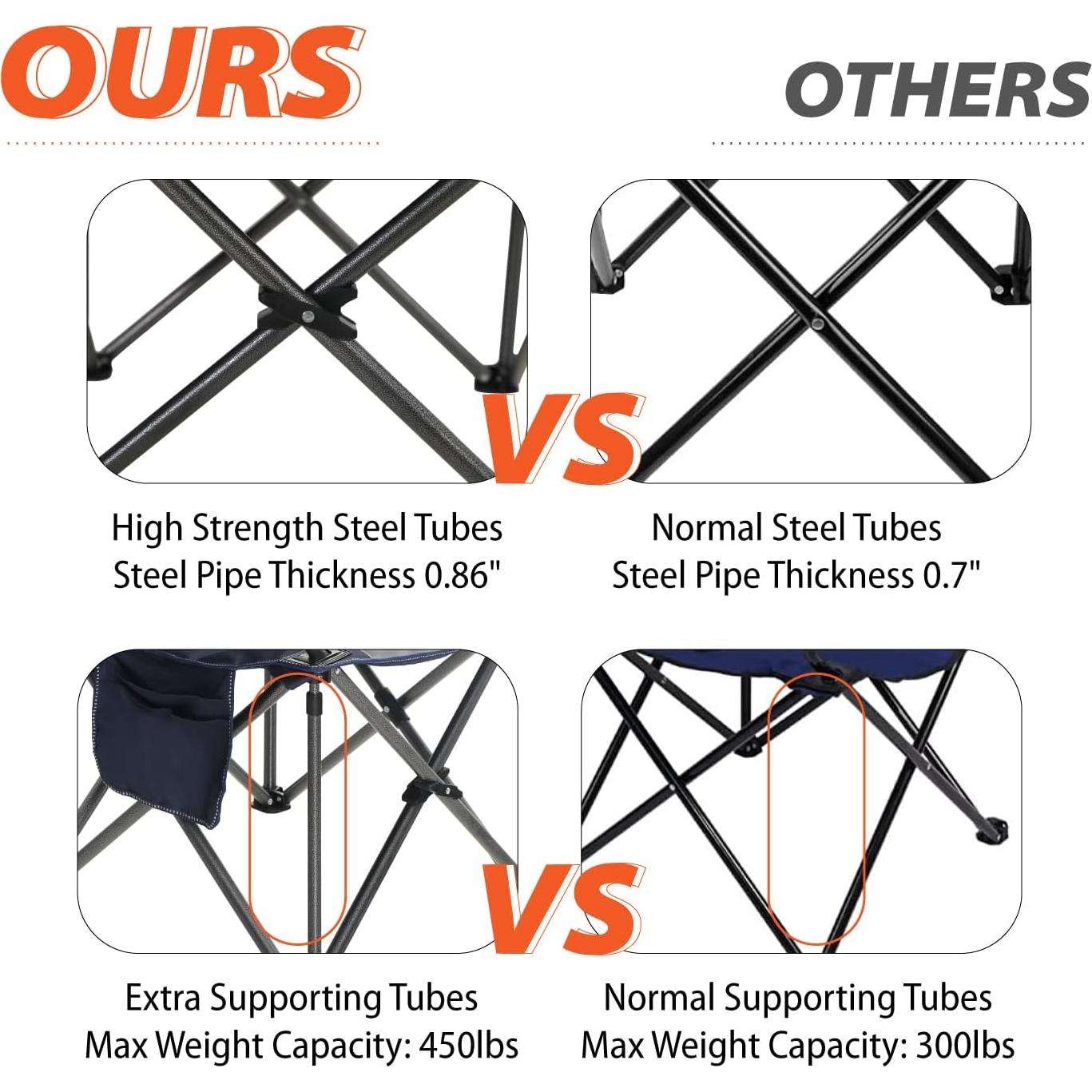 Silla de Camping Plegable ALPHA CAMP E01CC401-BK-2, 204 KG