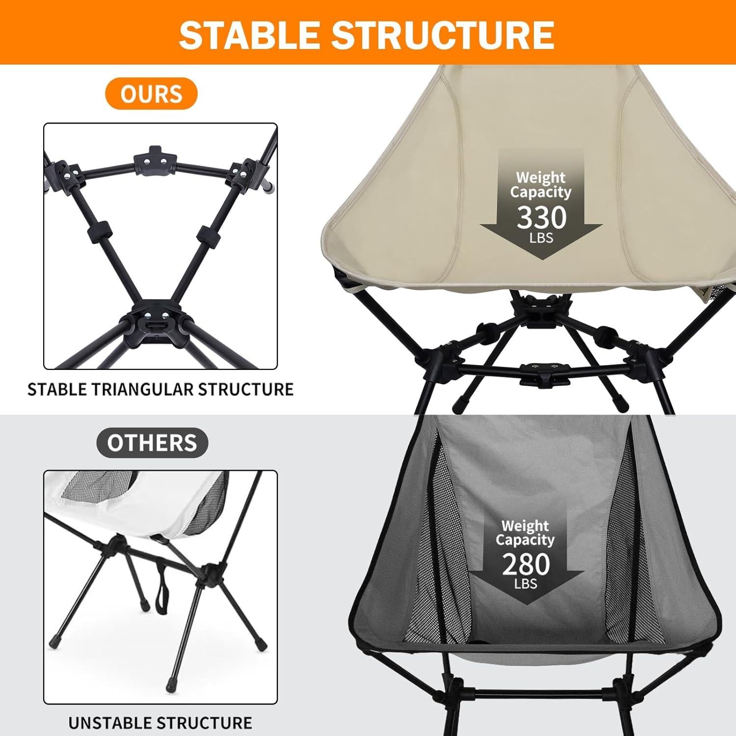 Silla de Camping Plegable ayamaya HL01BE Respaldo Alto 150 kg