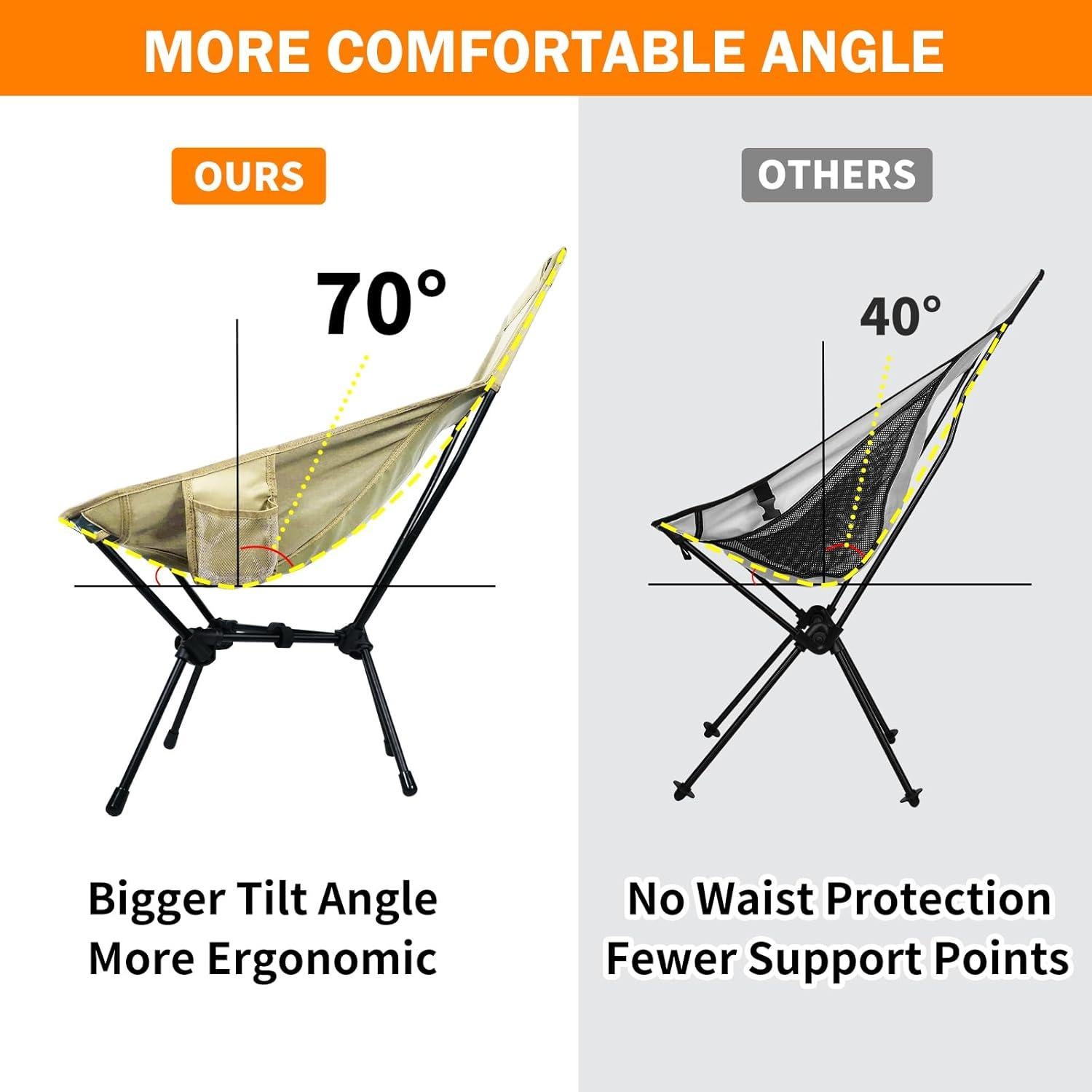 Silla de Camping Plegable ayamaya HL01BE Respaldo Alto 150 kg