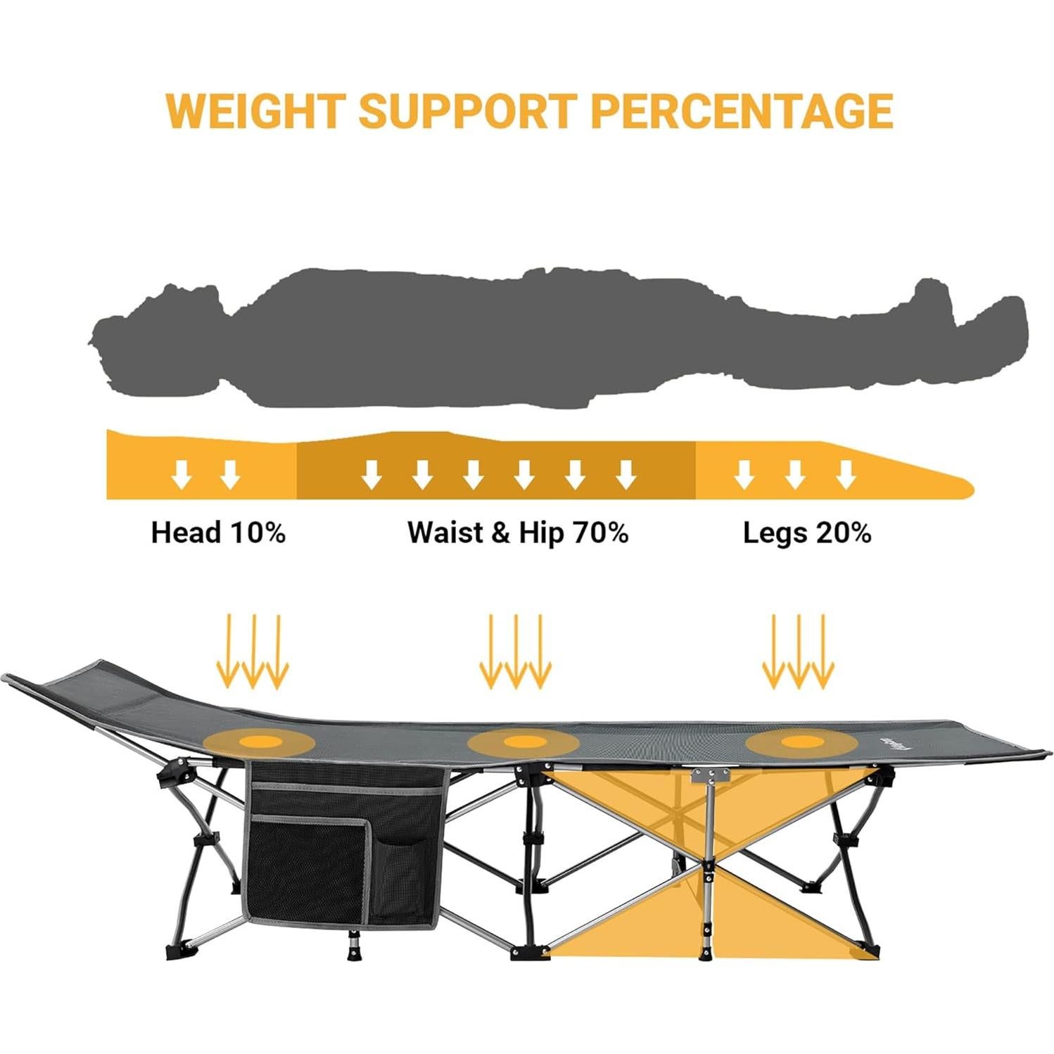 Cama Plegable KingCamp KC2026 para Camping 120 kg Gris