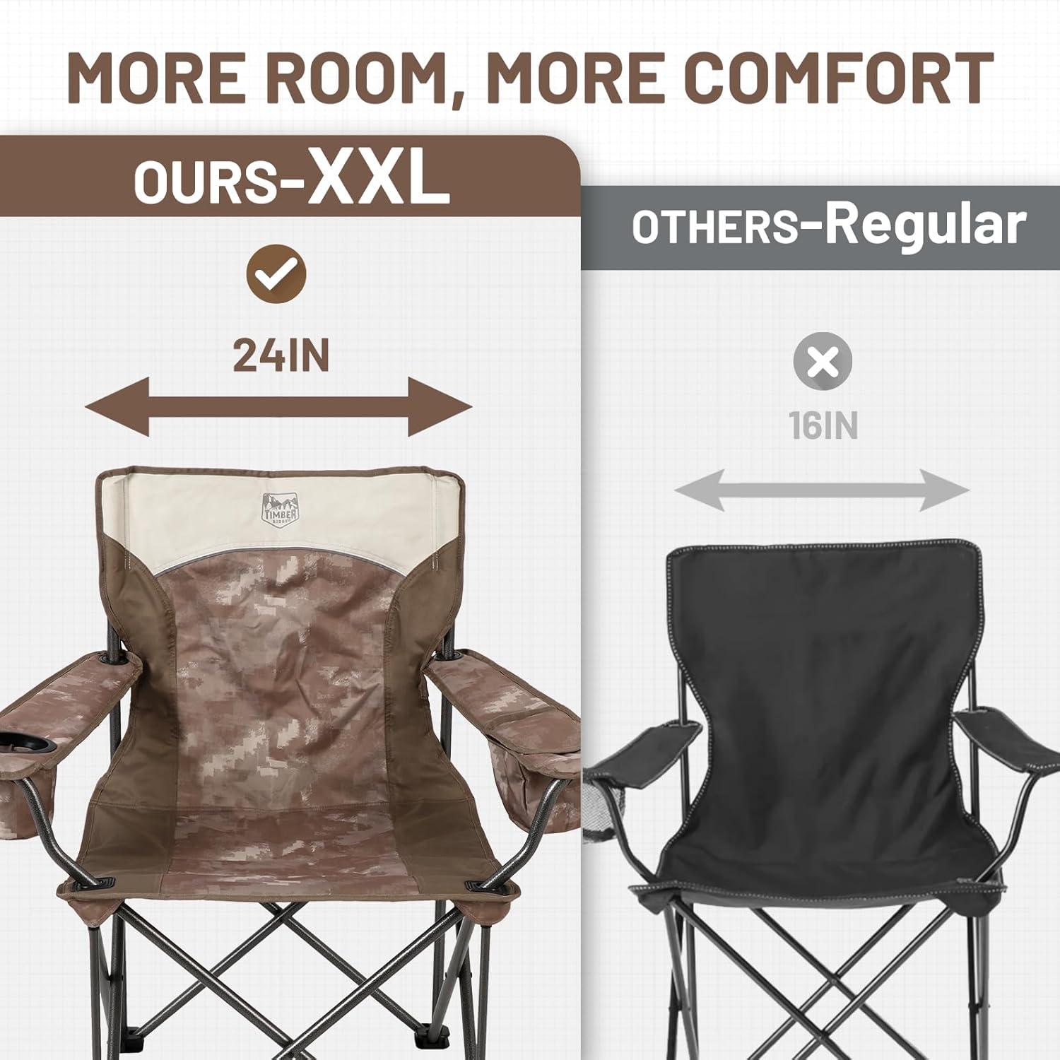 TIMBER RIDGE Oversized Camping Chair for Adults, Heavy Duty Folding Chairs Support 600 LBS, XXL Camp Chair Foldable with Cup Holder and Cooler Bag, Big and Tall Chair for Outdoor, Lawn, Picnic, Camo