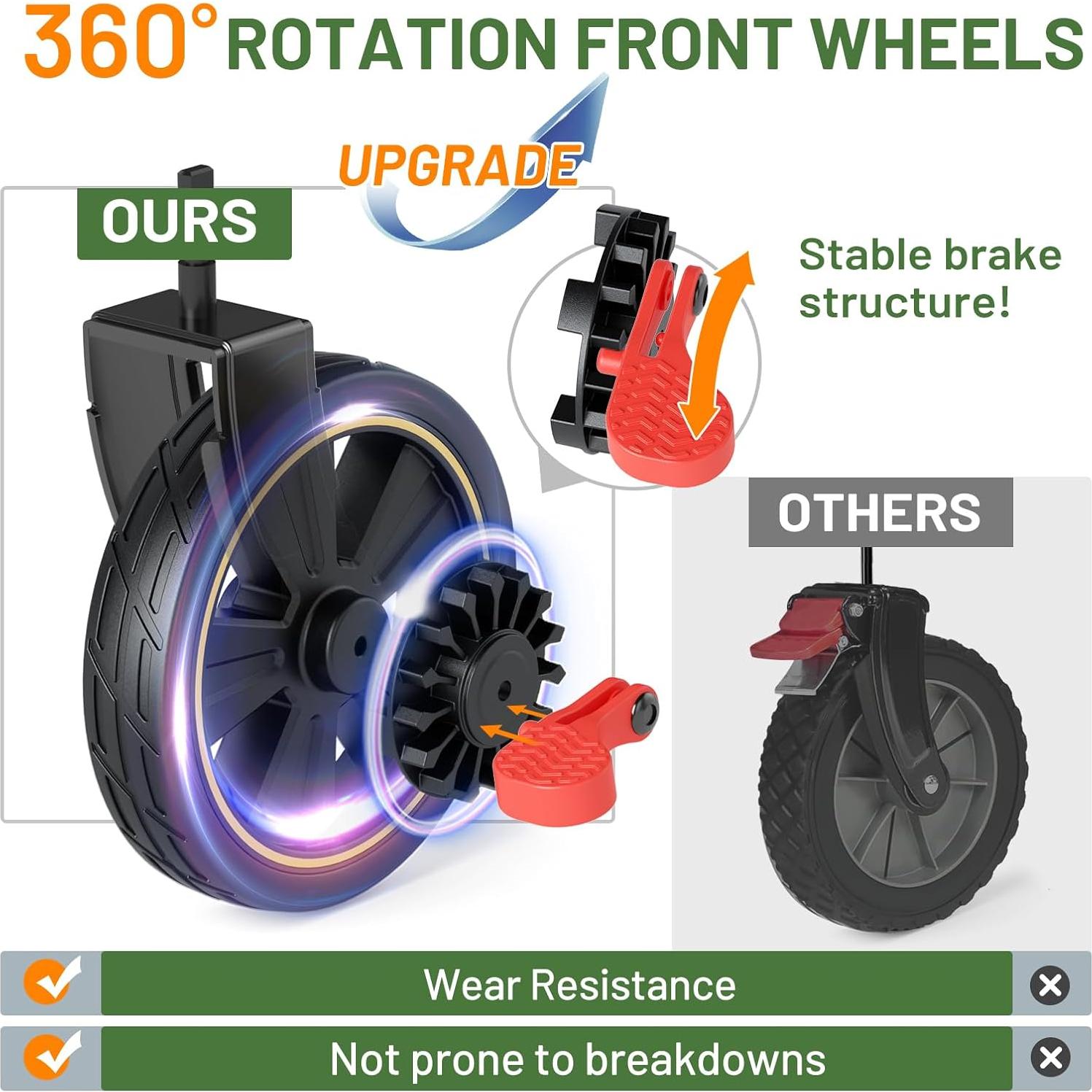 Collapsible Wagon Cart with Brakes, 200L Large Capacity Compact Portable Easy to Carry Folding Wagon, Utility Grocery Cart for Camping, Gardening, Shopping