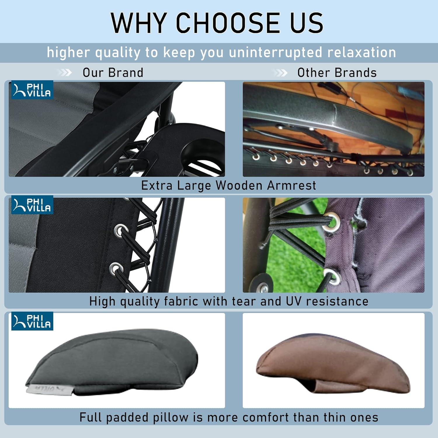 PHI VILLA Outdoor Patio Padded Zero Gravity Chair, Foldable Patio Recliner, 26" Wide Seat Anti Gravity Lounger with Cup Holder, Support 350 LBS (Grey)