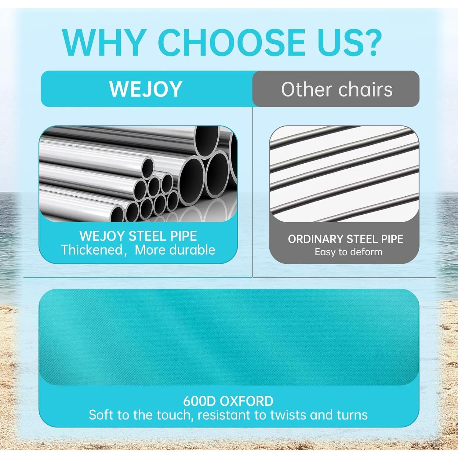 Folding Beach Chair for Adults, Lightweight Beach Chair with Shoulder Straps, High Back Beach Chairs with Hard Armrest, Supports 300lbs for Beach Lawn Concert