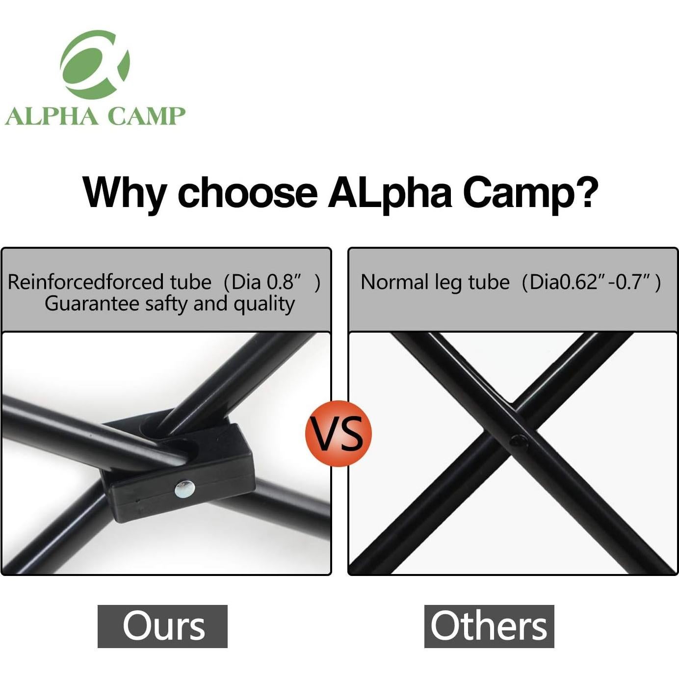 ALPHA CAMP Portable Camping Chair Quad Folding Chair Support 300 LBS Steel Frame Collapsible Chair with Cup Holder for Outdoor