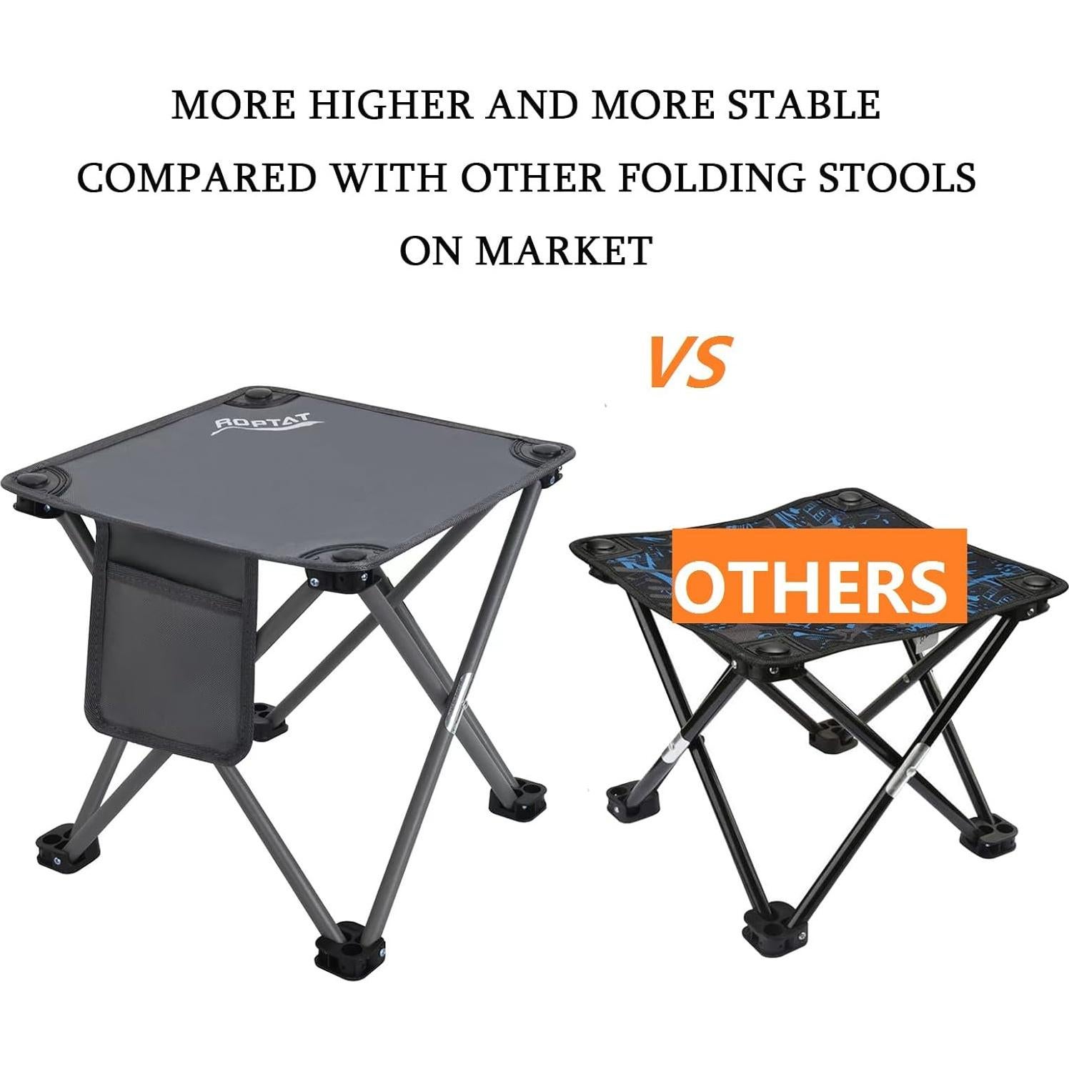 Camping Stool,Portable Folding Compact Lightweight Stool Seat for Camping Fishing Hiking Gardening Outdoor Walking Backpacking Travelling and Beach with Carry Bag (Grey)