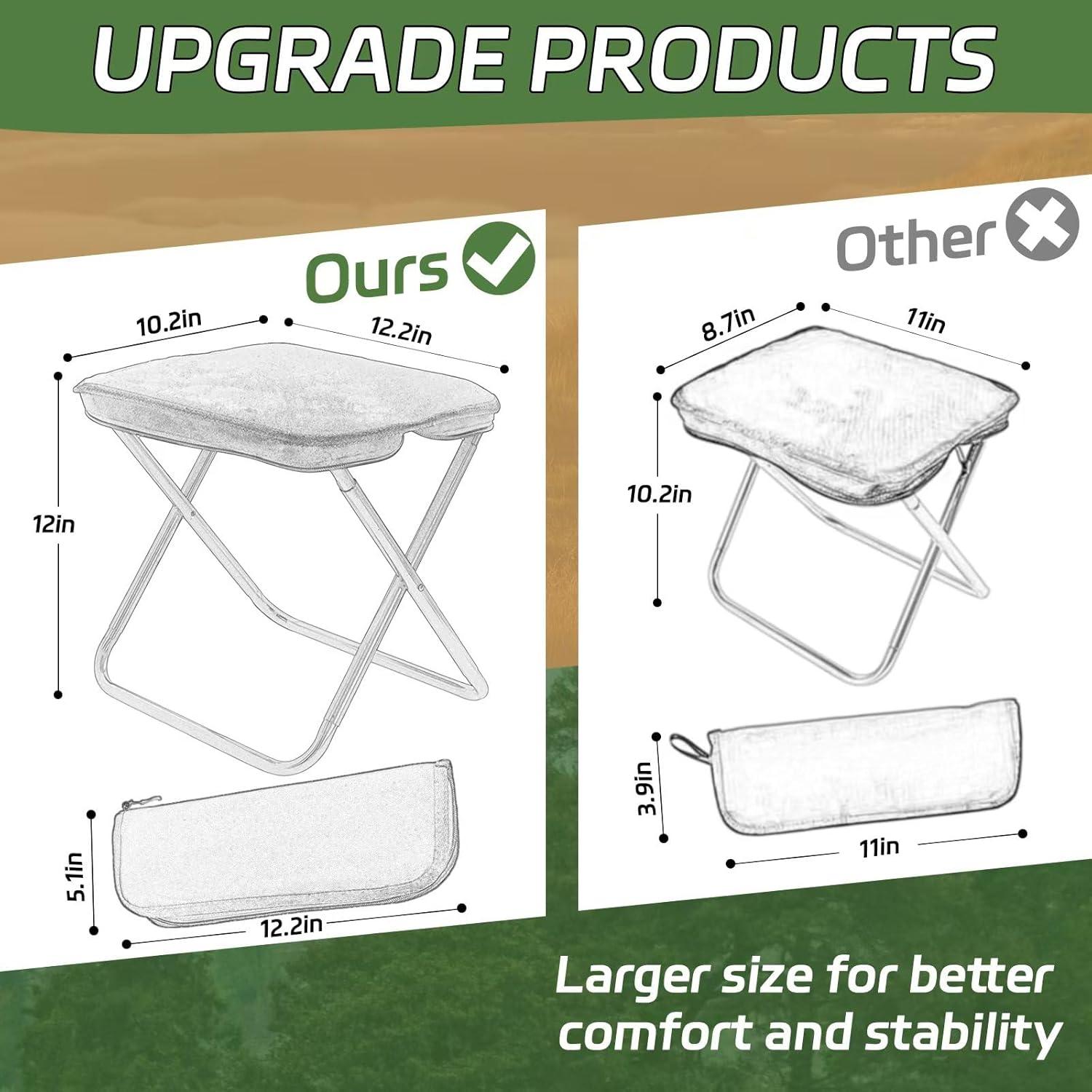 Taburete Plegable Smohtmeny Negro 150kg para Camping y Aire Libre