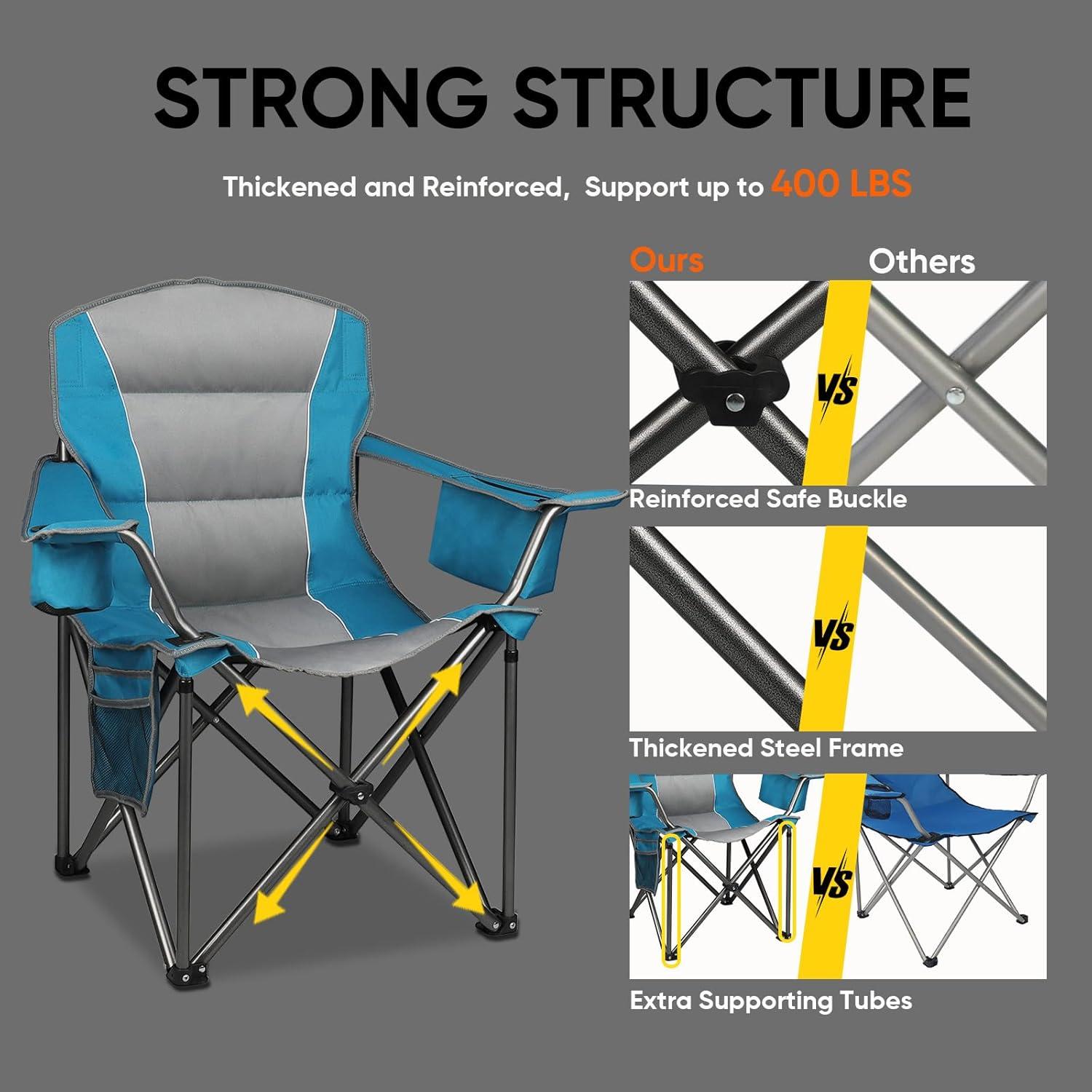 Paquete de 2 Sillas de Camping Northroad Plegables 182 KG