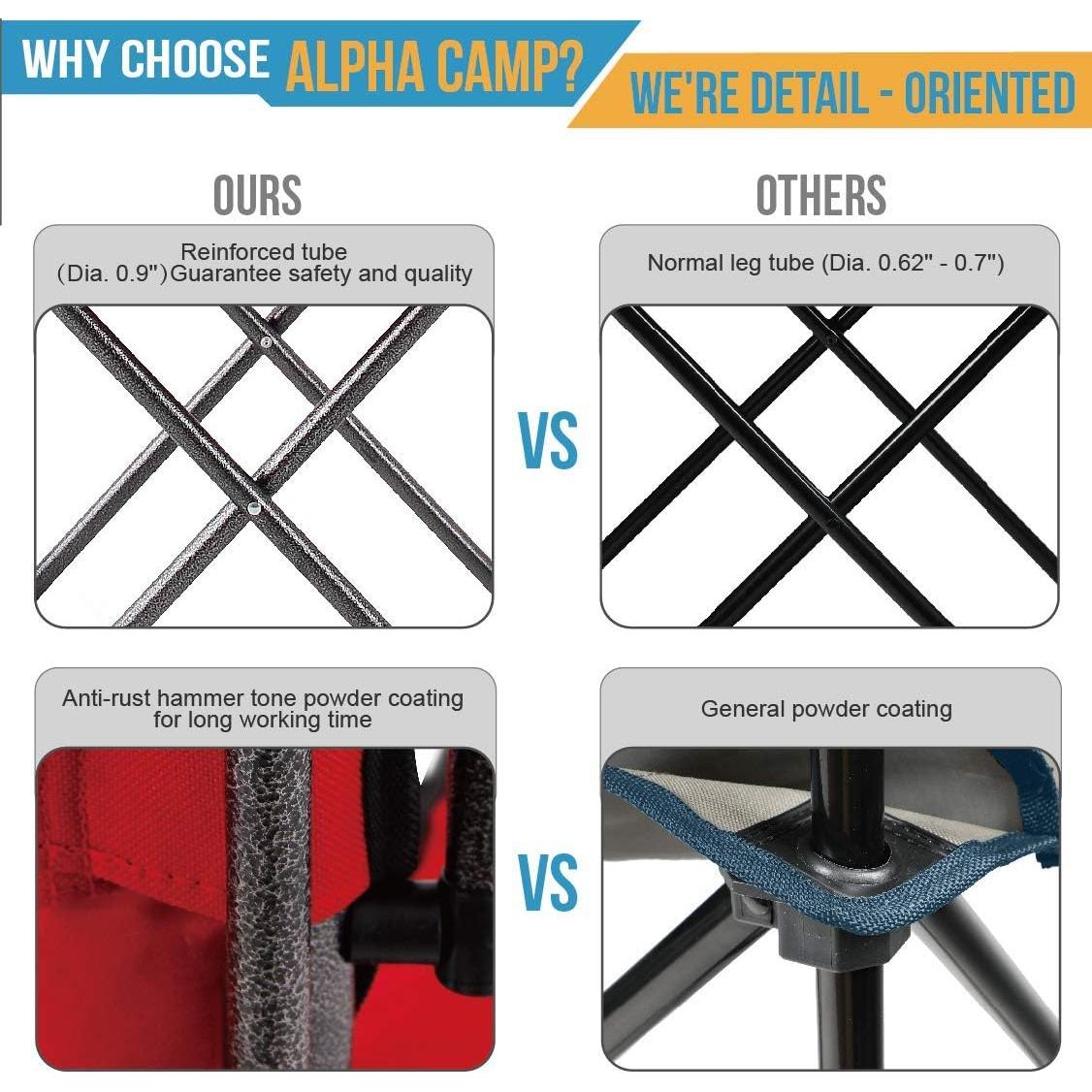 Silla de Camping Plegable ALPHA CAMP con Cojín y Soporte Rojo