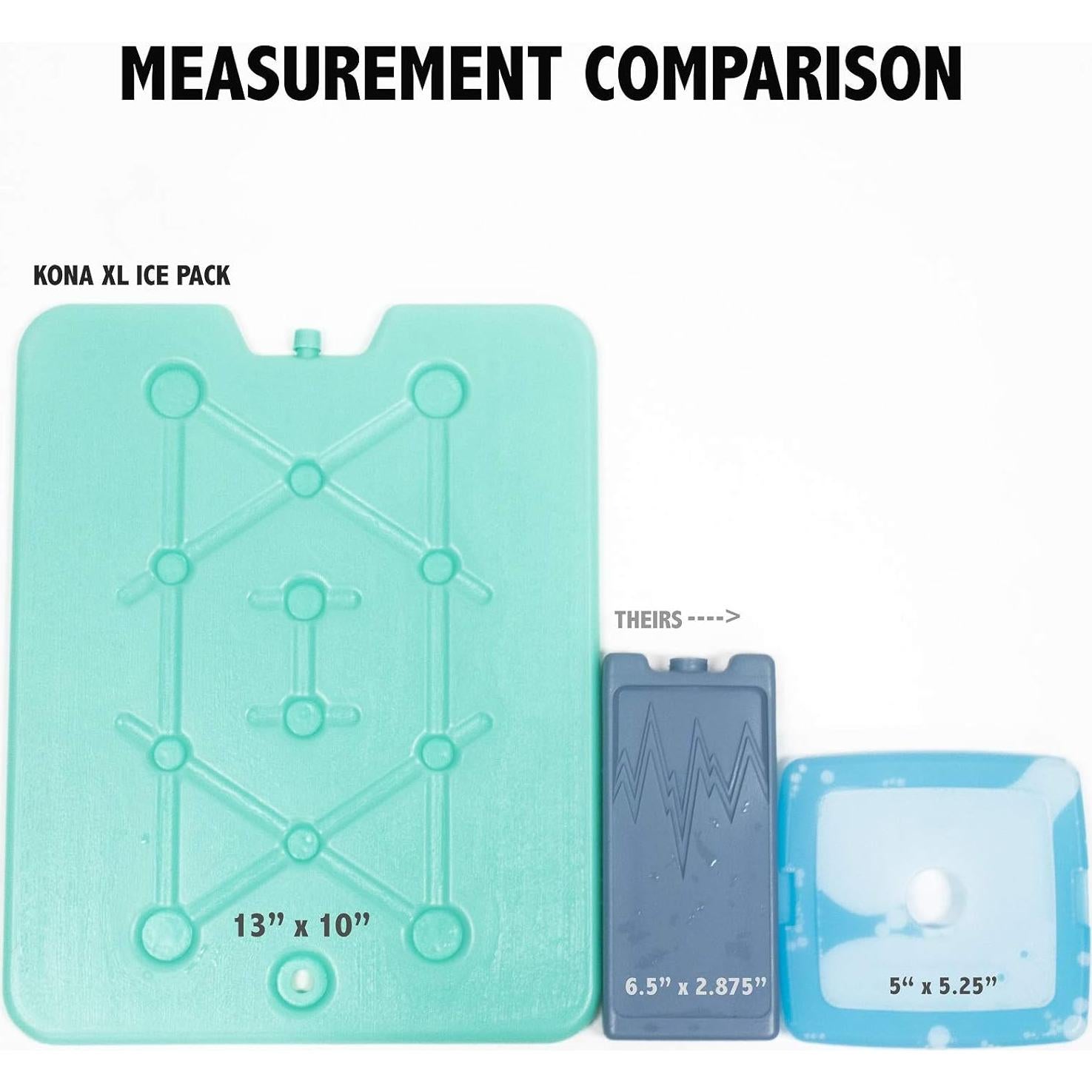 XXL Ice Packs for Coolers – 2 lb Reusable Slim Freezer Packs, Long-Lasting Dry Ice Alternative for Cooler Bags, 13×10 Inch, Fast Freeze (-5 °C), Available in Multiple Pack Quantities