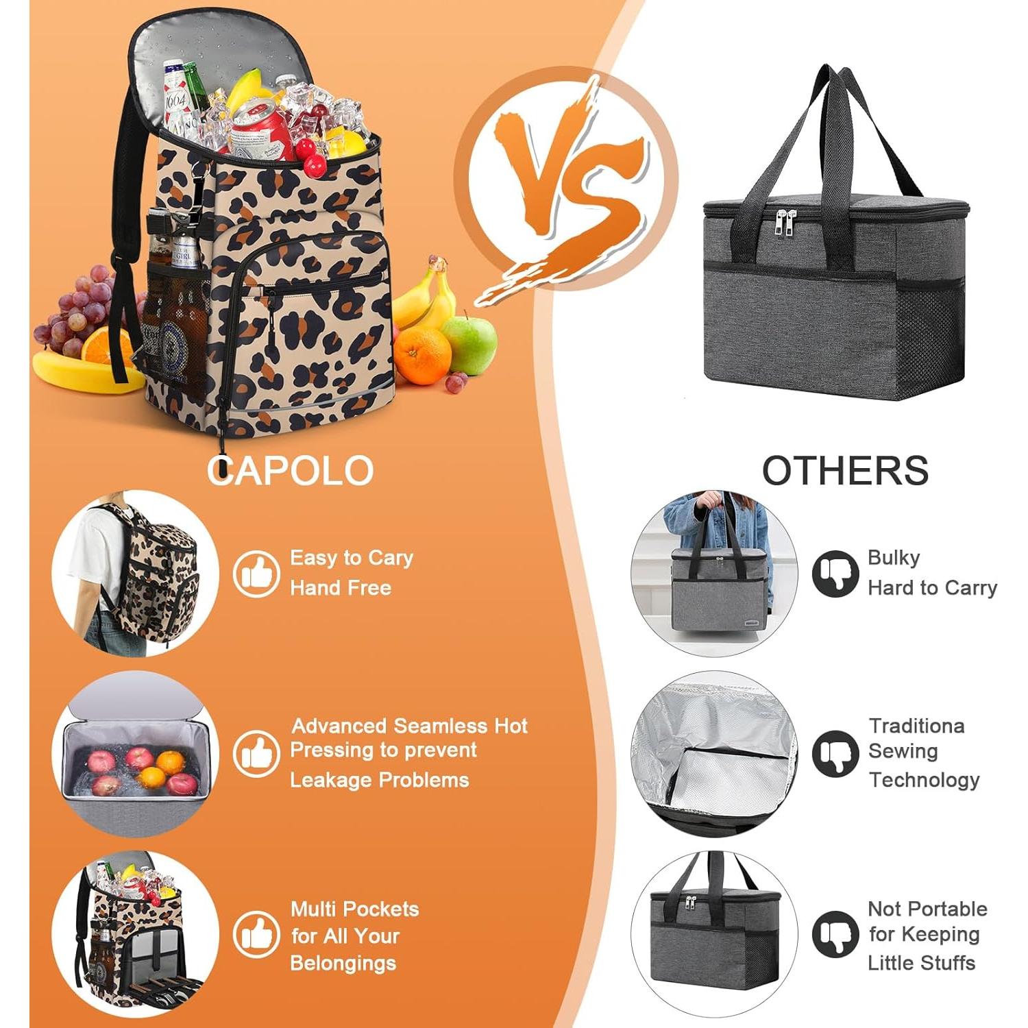 Mochila Cooler Aislada Capolo 30 Latas Impermeable para Playa