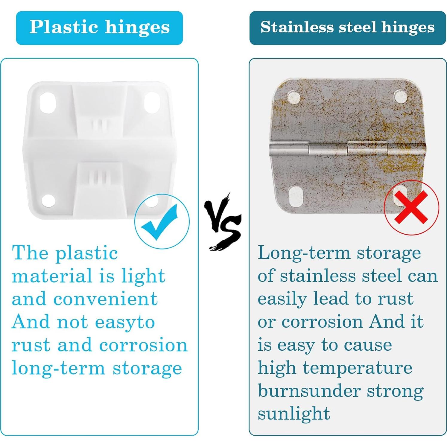 Kit de Bisagras de Reemplazo RO6G para Enfriadores Coleman - 4 Piezas