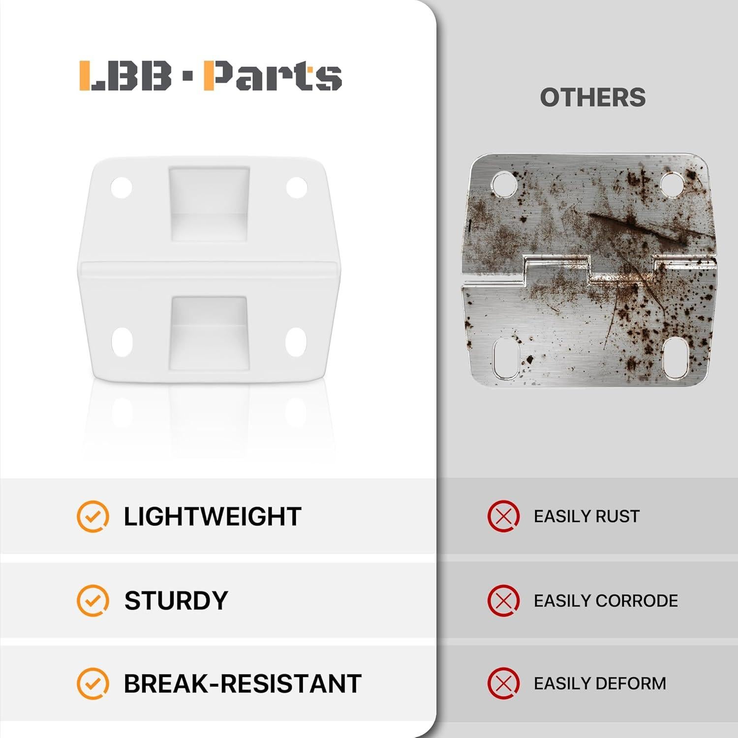 Kit de Bisagras de Plástico LBB-Parts para Enfriadores Coleman - 4 Piezas