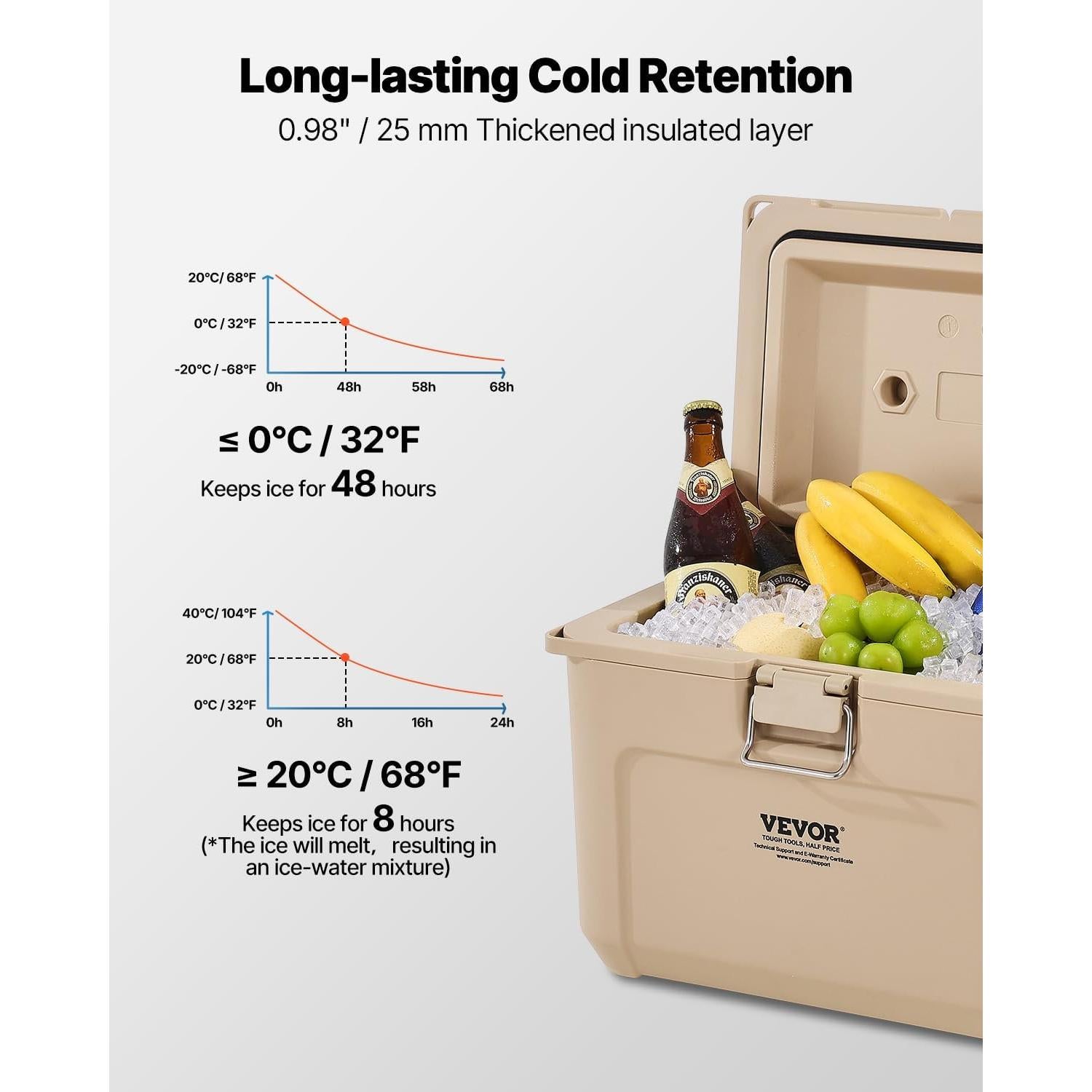 Nevera Portátil VEVOR 8.5QT Gris-Blanco Aislamiento Duradero